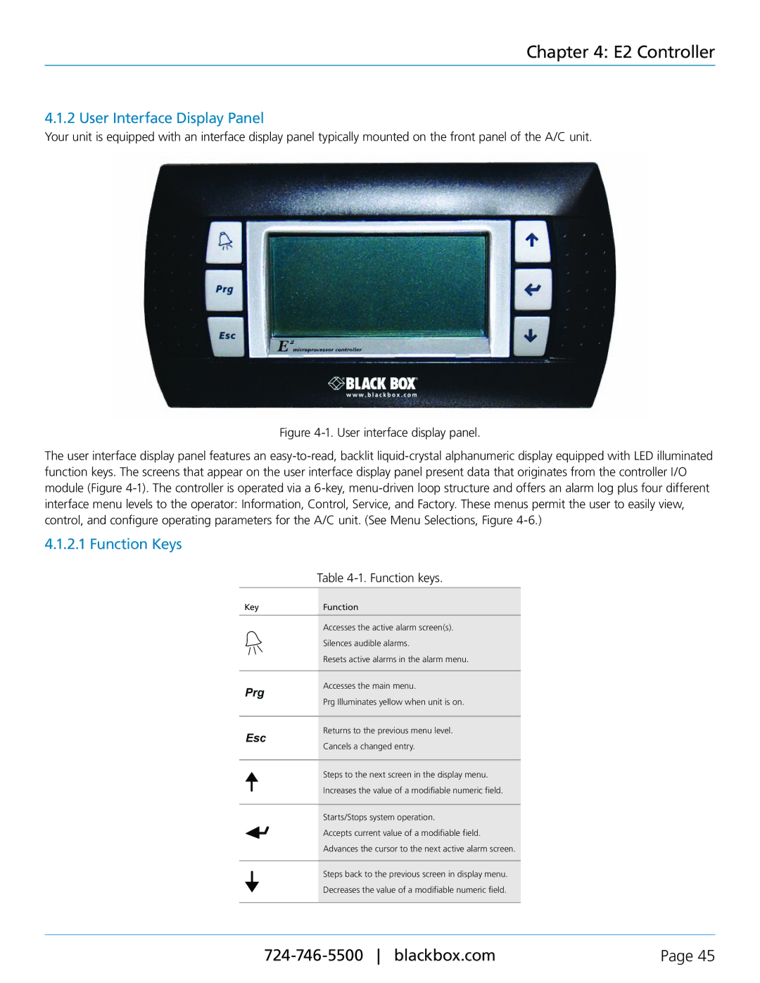 Black Box CRDX-W-FS-24KW, CRDX-W-FS-12KW, CRDX-A-FS-24KW User Interface Display Panel, Function Keys, Function keys 