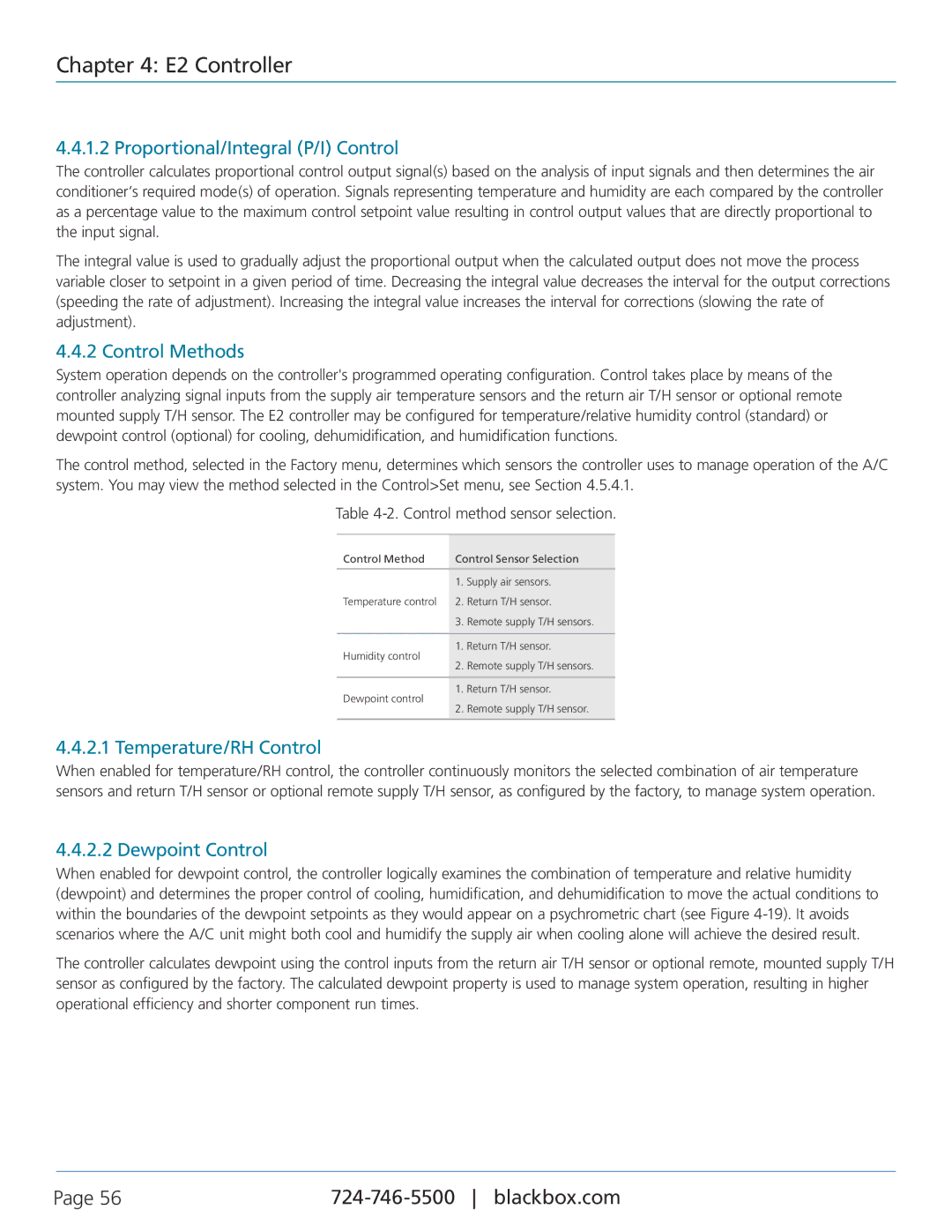 Black Box CRDX-W-FS-12KW Proportional/Integral P/I Control, Control Methods, Temperature/RH Control, Dewpoint Control 