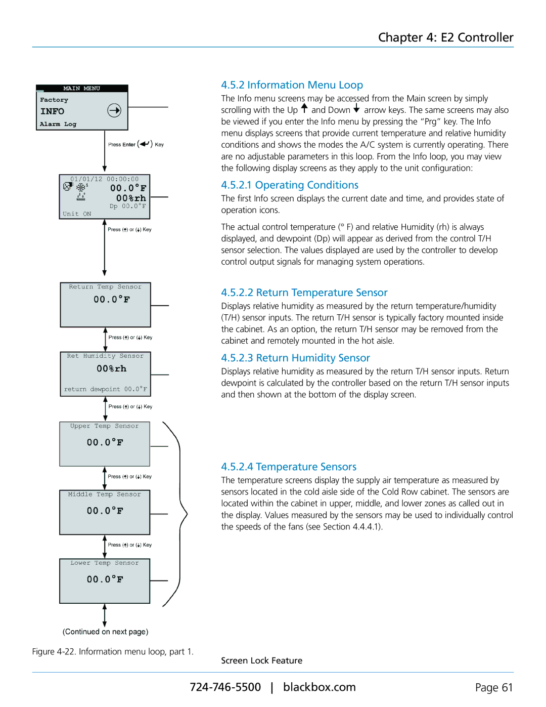 Black Box CRDX-A-FS-12KW Information Menu Loop, Operating Conditions, Return Temperature Sensor, Return Humidity Sensor 