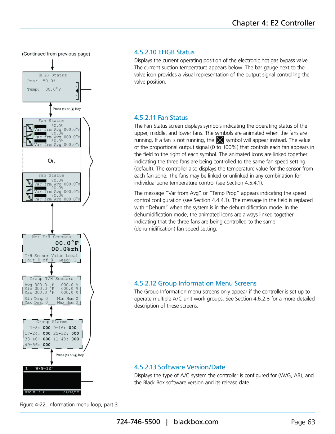 Black Box CRDX-W-FS-12KW, CRDX-A-FS-24KW Ehgb Status, Fan Status, Group Information Menu Screens, Software Version/Date 