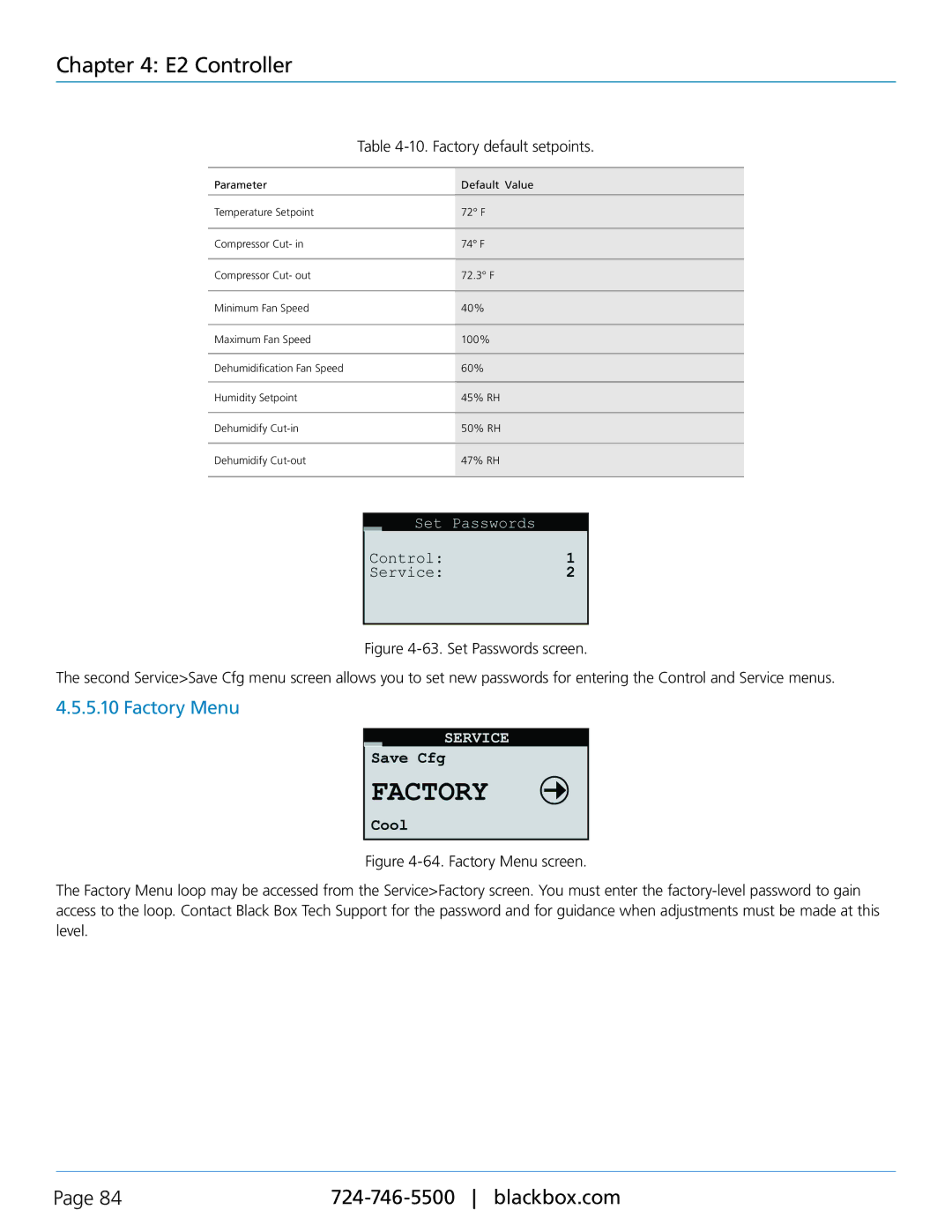 Black Box CRDX-W-FS-12KW, CRDX-A-FS-24KW, CRDX-G-FS-24KW, CRDX-W-FS-24KW user manual Factory Menu, Factory default setpoints 