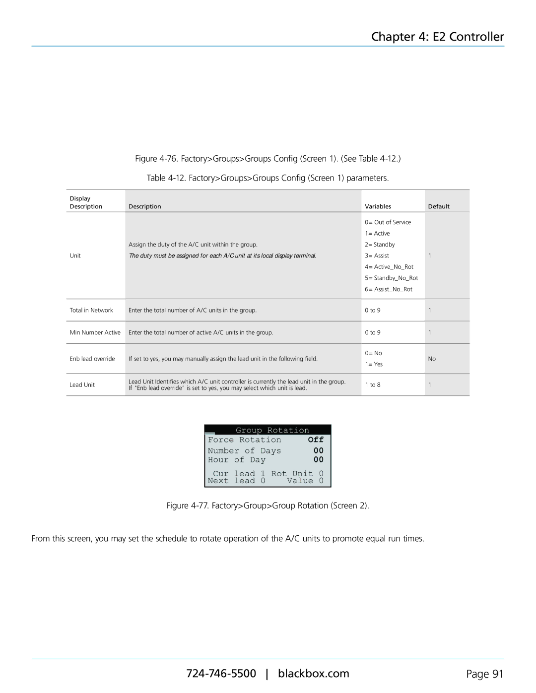 Black Box CRDX-W-FS-12KW, CRDX-A-FS-24KW, CRDX-G-FS-24KW, CRDX-W-FS-24KW, CRDX-G-FS-12KW, CRDX-A-FS-12KW E2 Controller 