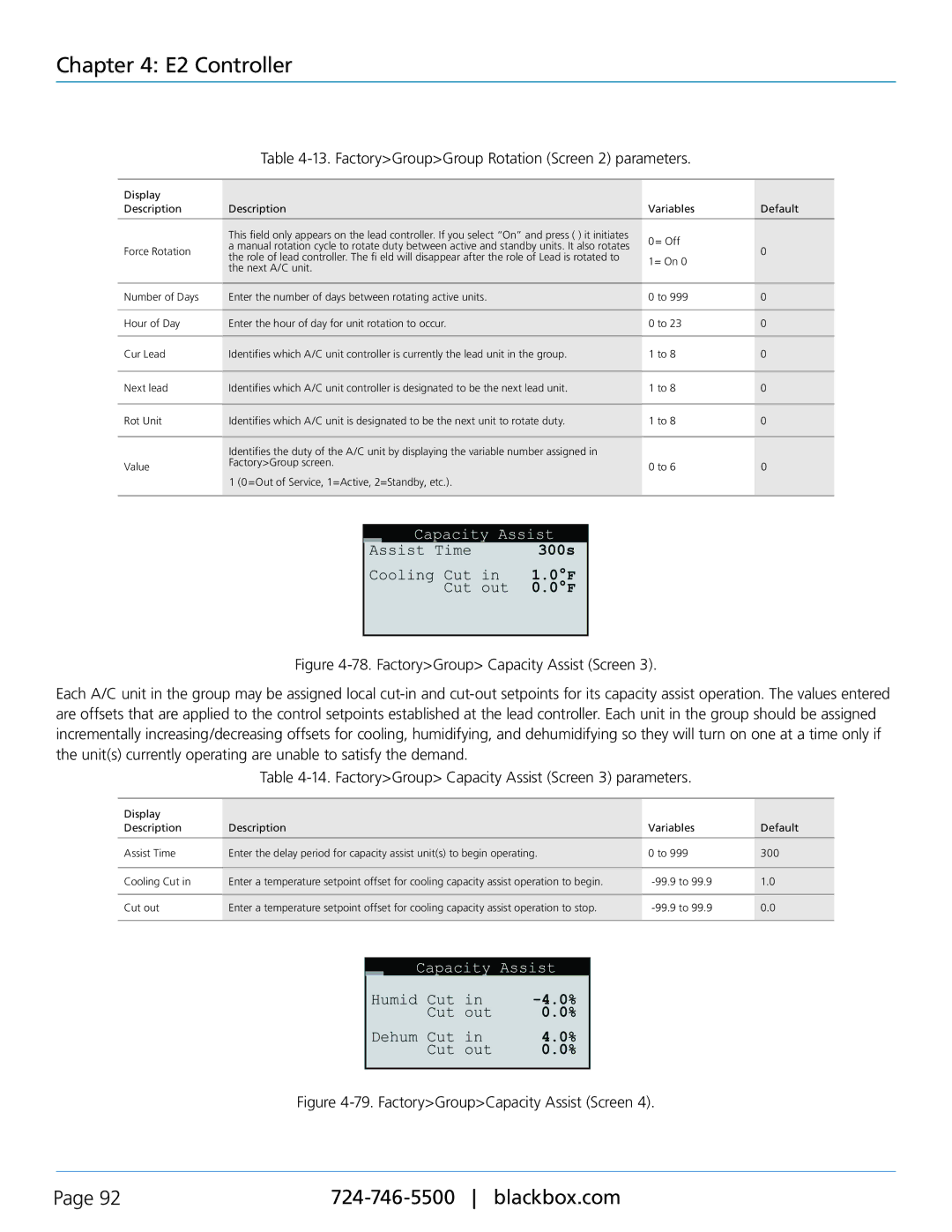 Black Box CRDX-A-FS-24KW user manual FactoryGroupGroup Rotation Screen 2 parameters, FactoryGroupCapacity Assist Screen 