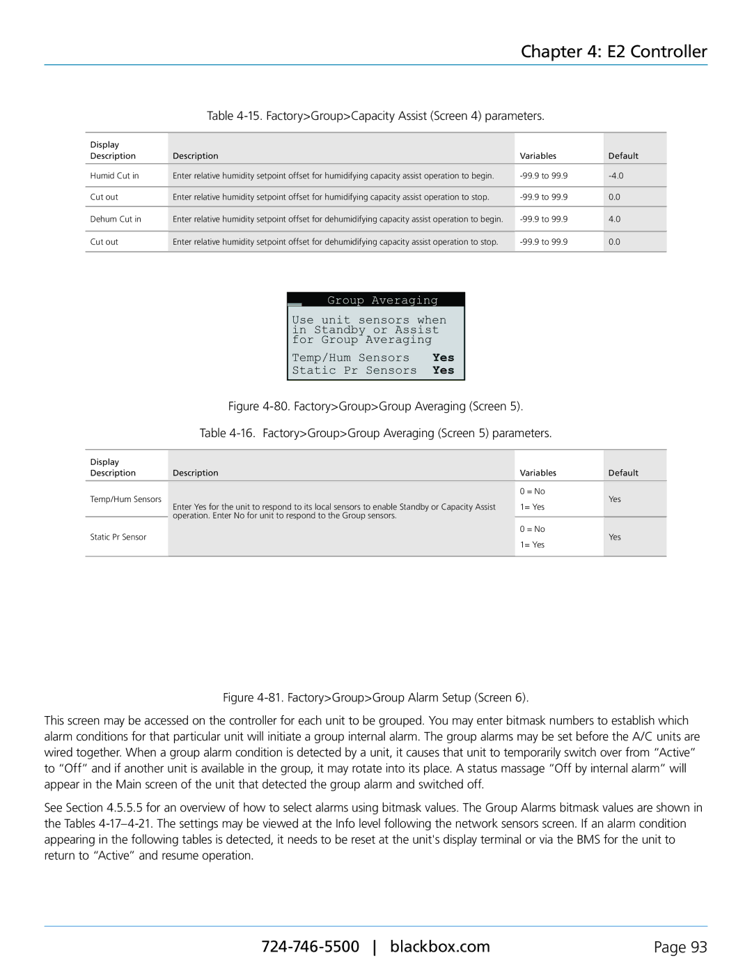 Black Box CRDX-G-FS-24KW, CRDX-W-FS-12KW, CRDX-A-FS-24KW FactoryGroupCapacity Assist Screen 4 parameters, to Cut out 