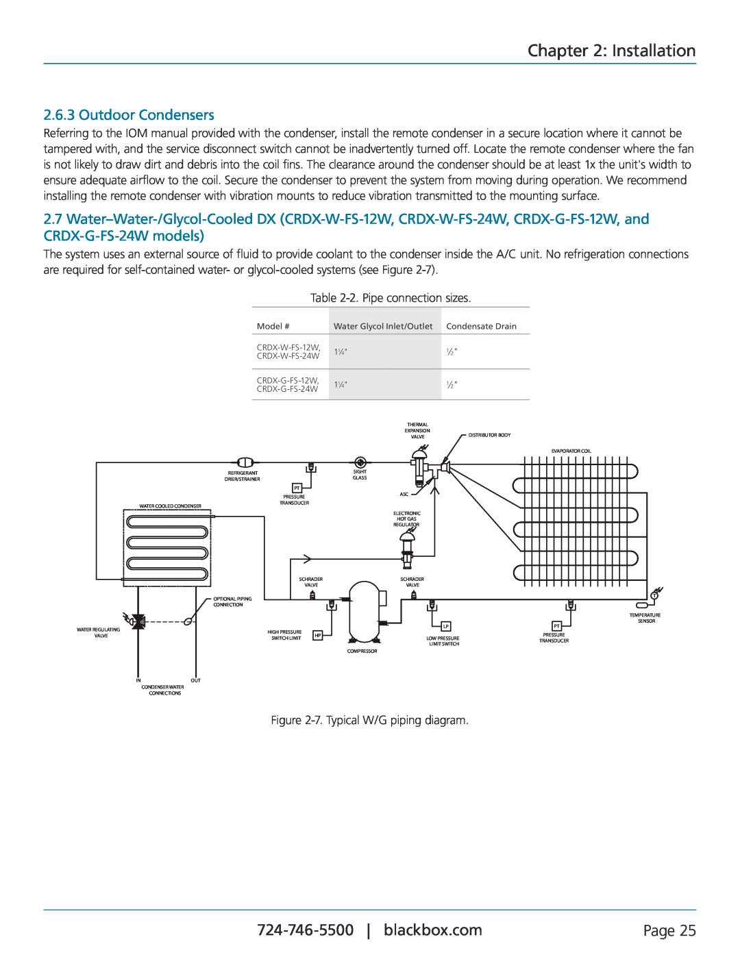 Black Box CRDX-G-FS-12KW Outdoor Condensers, Installation, Page, 2. Pipe connection sizes, 7. Typical W/G piping diagram 