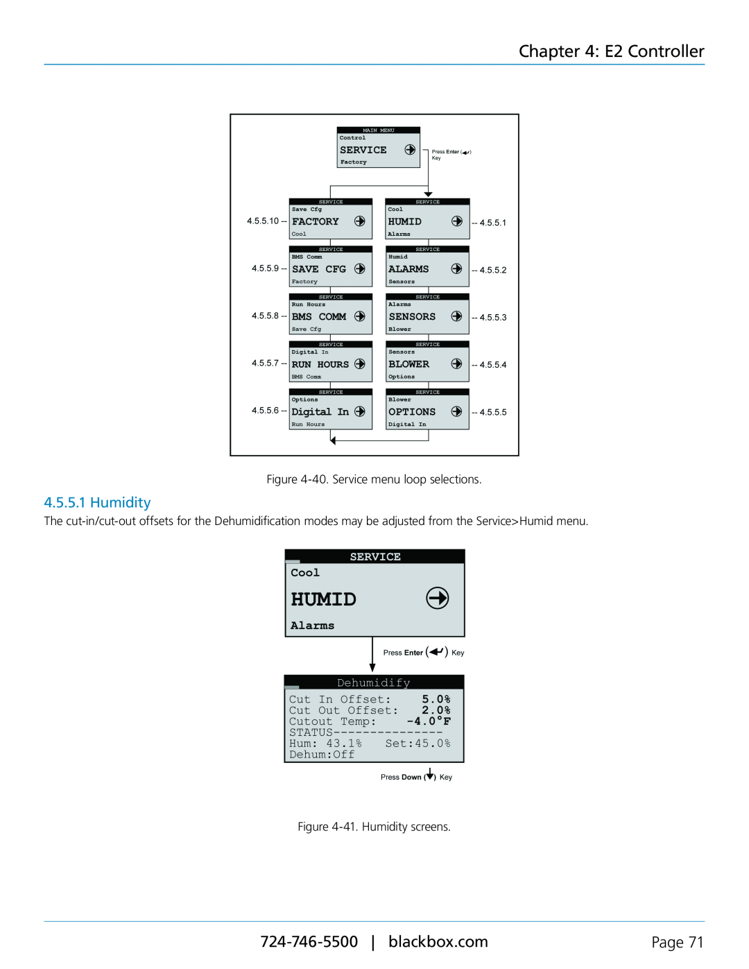 Black Box CRDX-A-FS-24KW, CRDX-W-FS-12KW E2 Controller, Page, 40. Service menu loop selections, 41. Humidity screens 