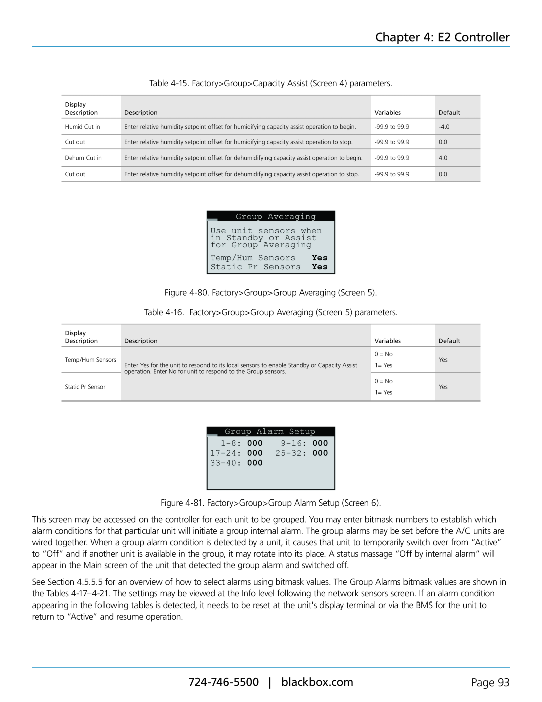 Black Box CRDX-G-FS-24KW, CRDX-W-FS-12KW E2 Controller, Page, 15. FactoryGroupCapacity Assist Screen 4 parameters 