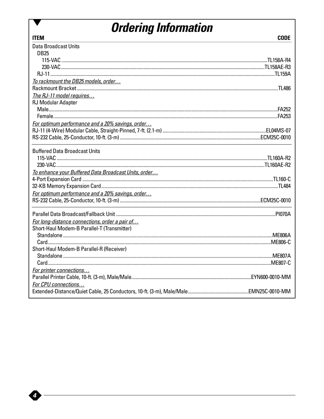 Black Box DB25 manual Ordering Information 