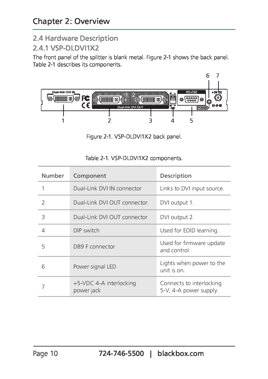 Black Box VSP-DLDVI1X4, Dual Link DVI Splitters manual 2.4Hardware Description 2.4.1 VSP-DLDVI1X2, Overview, Page 