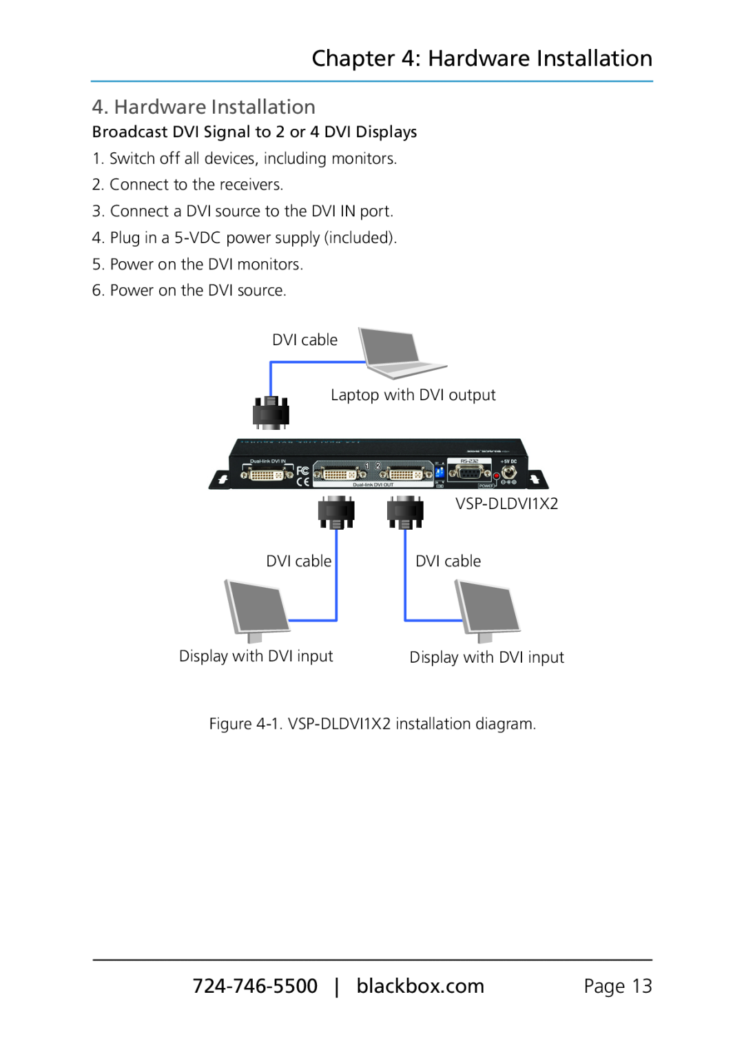 Black Box VSP-DLDVI1X4, Dual Link DVI Splitters, VSP-DLDVI1X2 manual Hardware Installation 