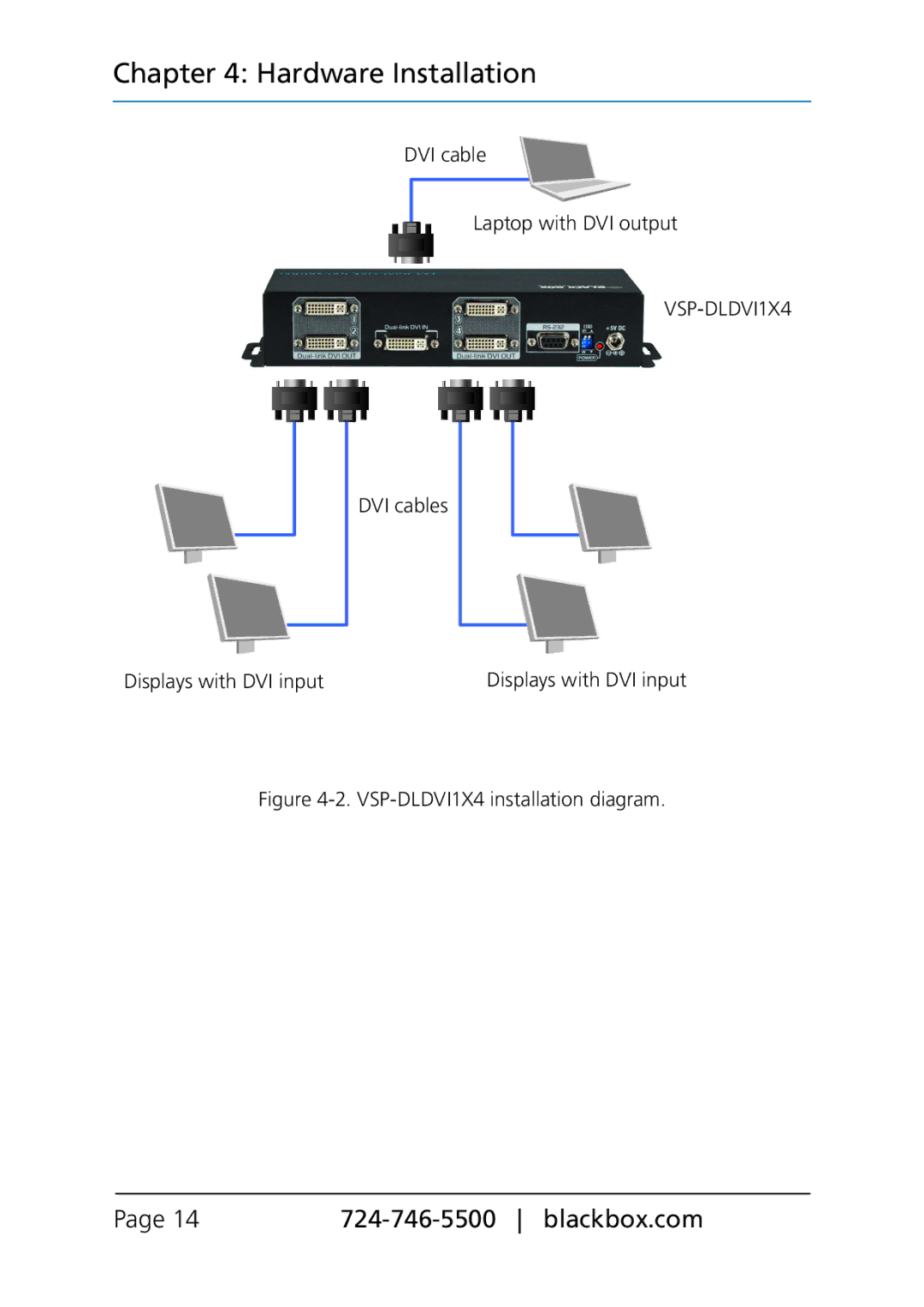 Black Box VSP-DLDVI1X2, Dual Link DVI Splitters manual VSP-DLDVI1X4 installation diagram 