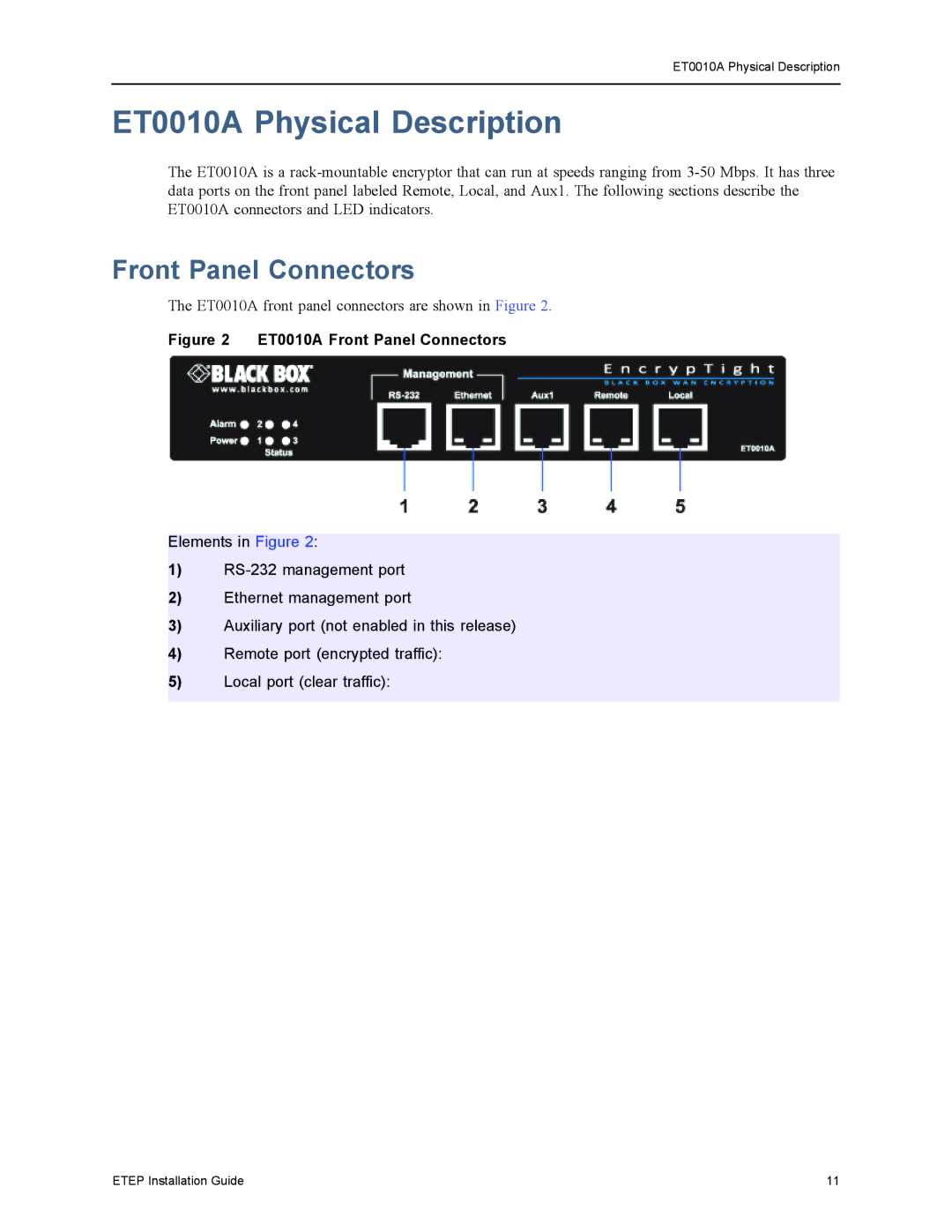 Black Box EncrypTight Enforcement Point (ETEP) Installation Guide ET0010A Physical Description, Front Panel Connectors 