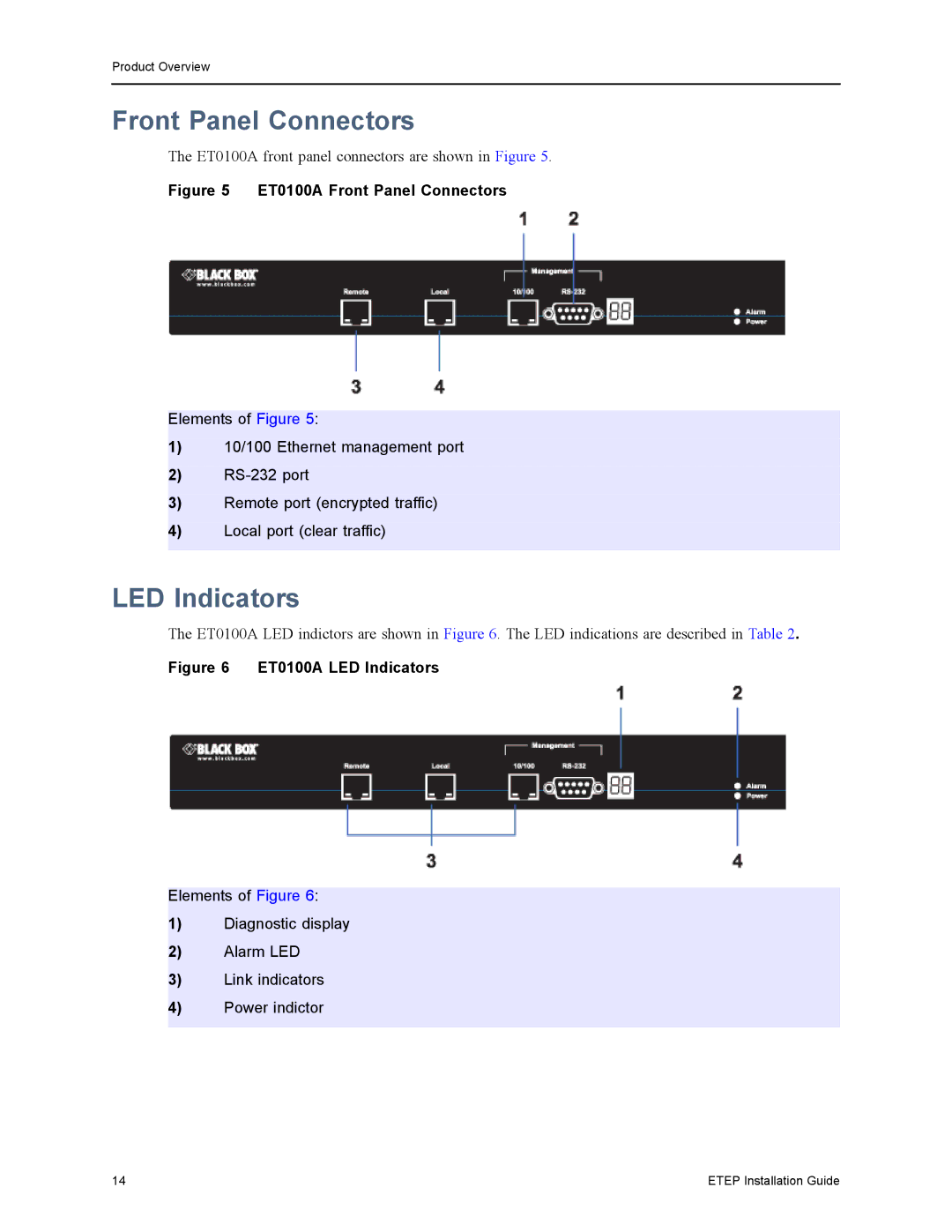 Black Box EncrypTight Enforcement Point (ETEP) Installation Guide manual LED Indicators, ET0100A Front Panel Connectors 