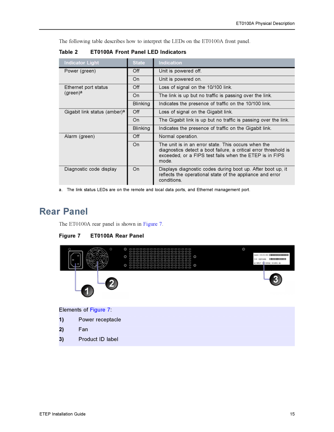 Black Box EncrypTight Enforcement Point (ETEP) Installation Guide ET0100A Front Panel LED Indicators, ET0100A Rear Panel 