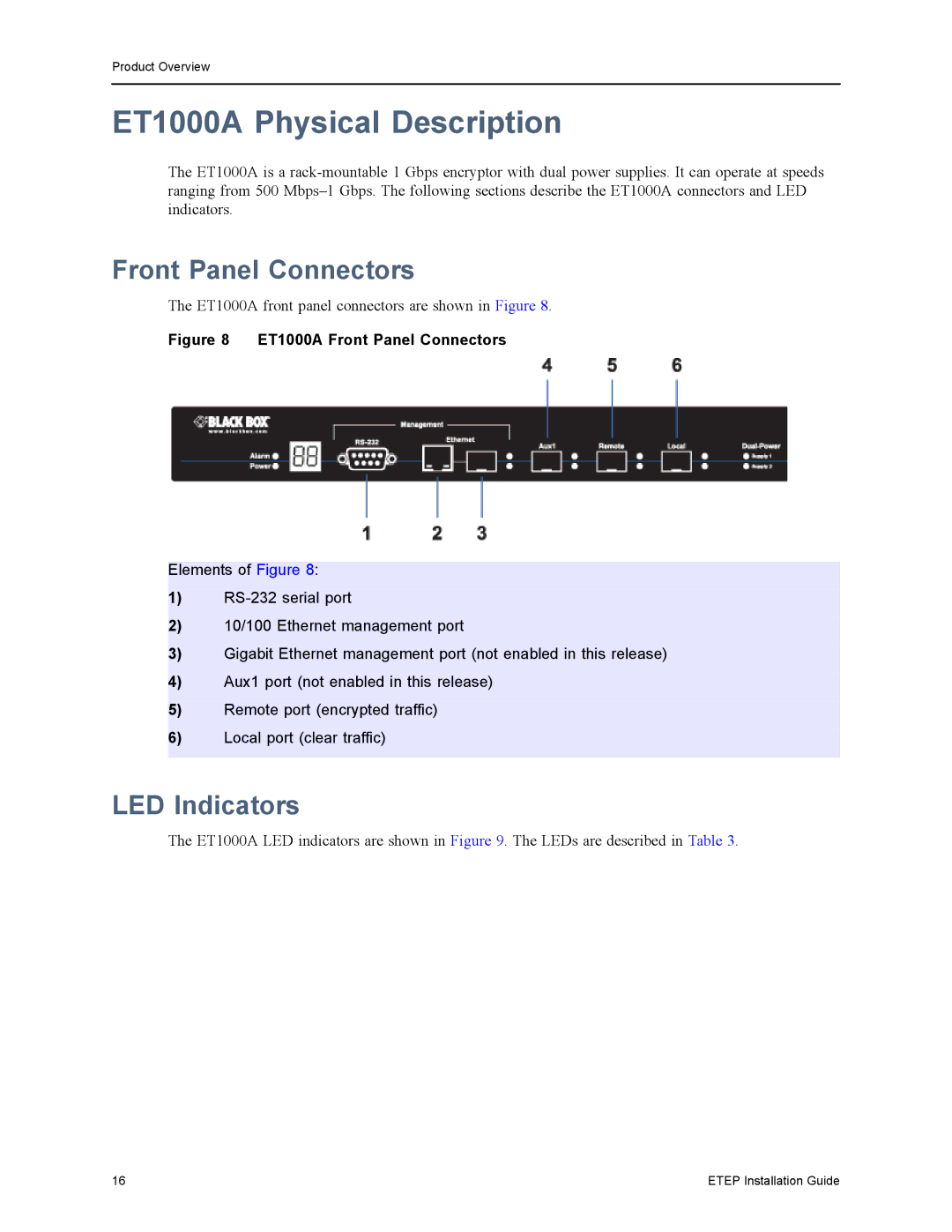 Black Box EncrypTight Enforcement Point (ETEP) Installation Guide manual ET1000A Physical Description 