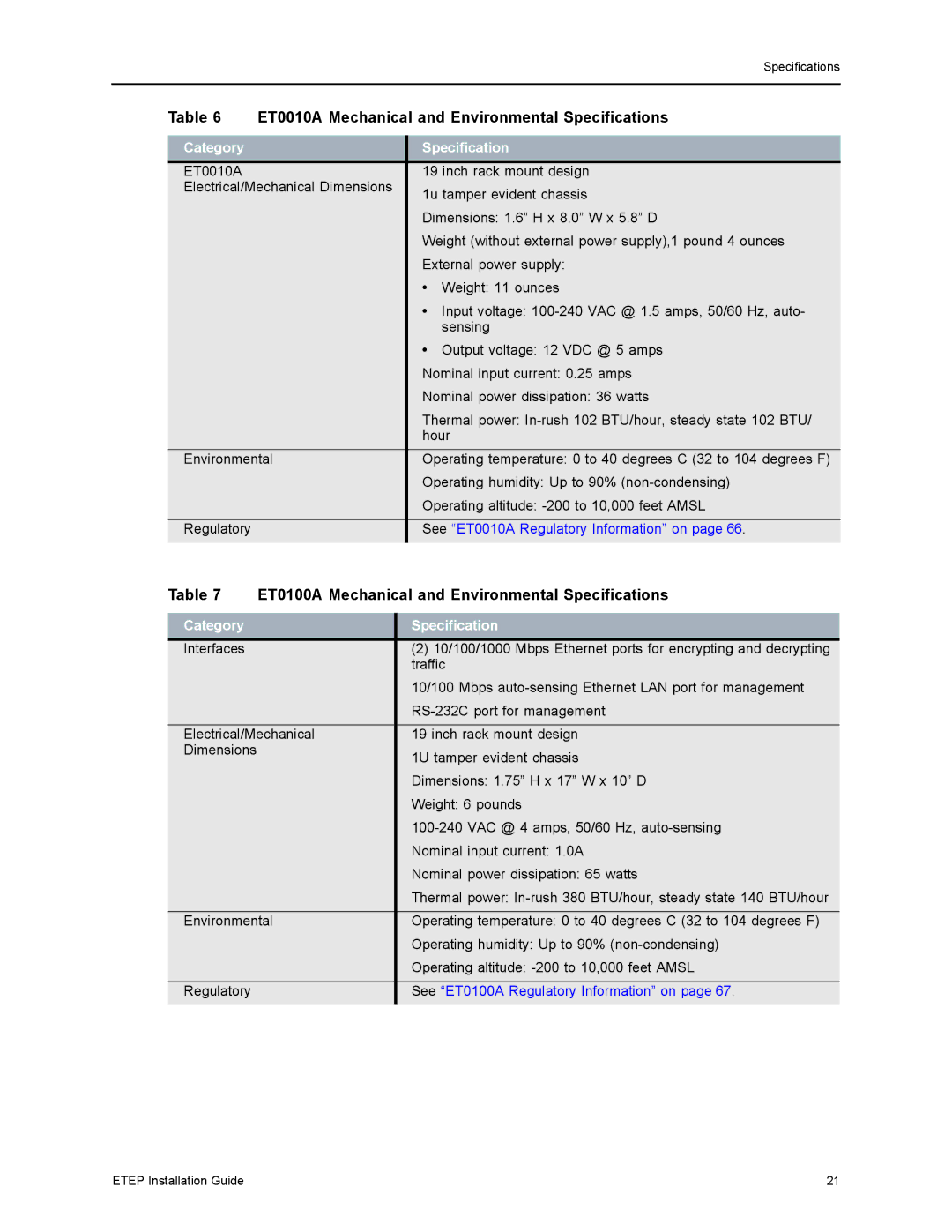 Black Box EncrypTight Enforcement Point (ETEP) Installation Guide ET0100A Mechanical and Environmental Specifications 