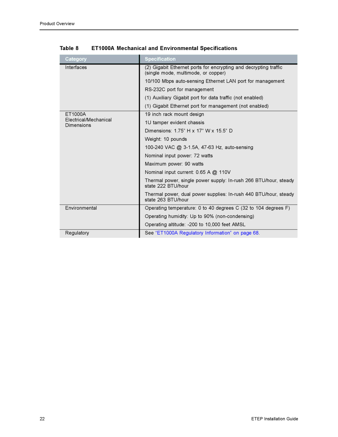 Black Box EncrypTight Enforcement Point (ETEP) Installation Guide ET1000A Mechanical and Environmental Specifications 