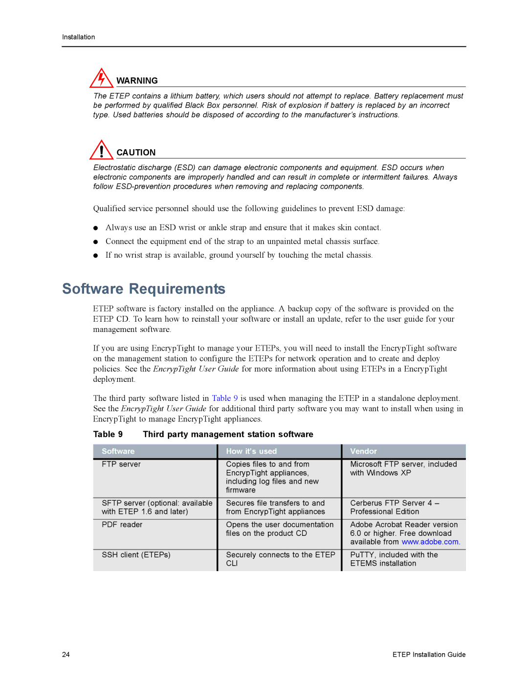 Black Box EncrypTight Enforcement Point (ETEP) Installation Guide Software Requirements, Software How it’s used Vendor 