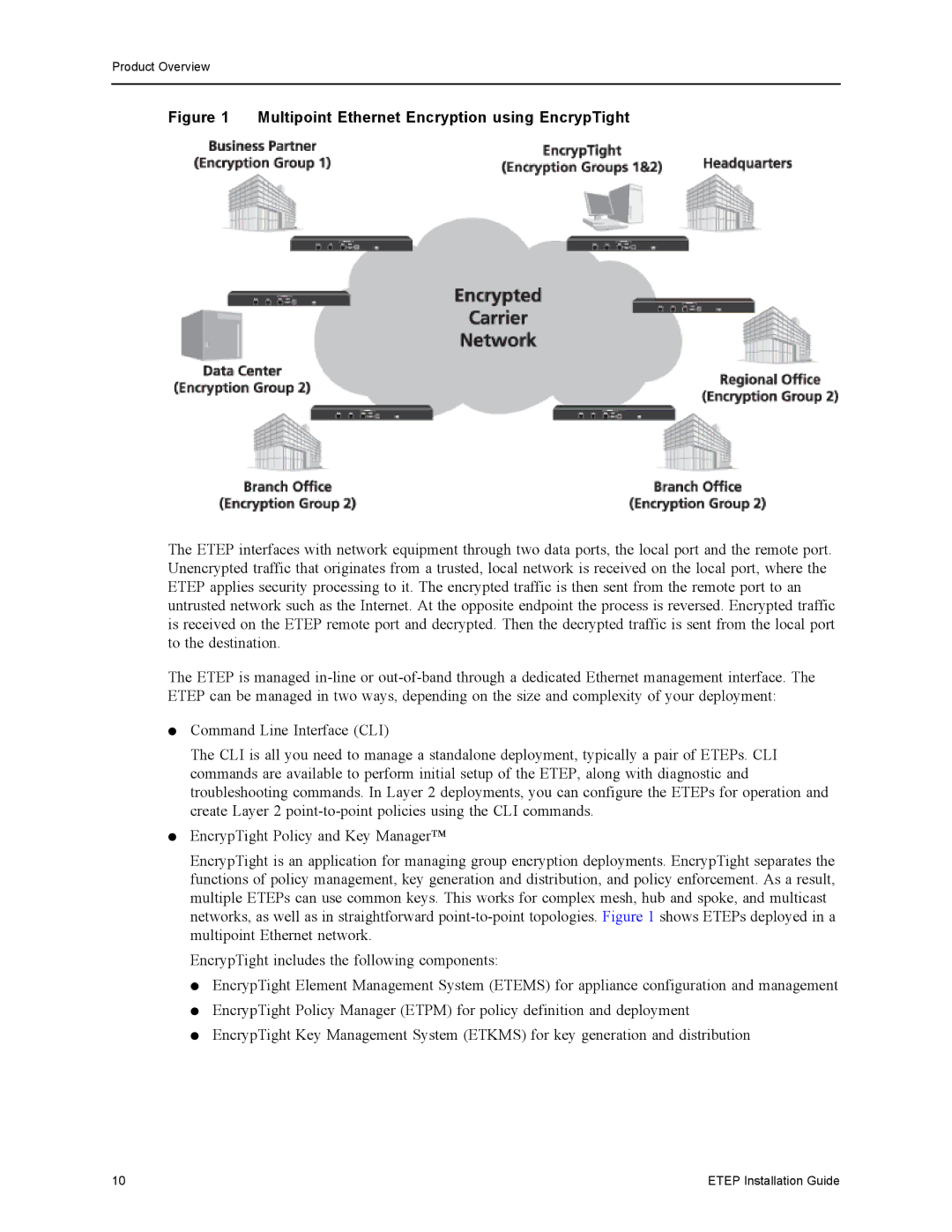 Black Box EncrypTight Enforcement Point (ETEP) Installation Guide manual Multipoint Ethernet Encryption using EncrypTight 