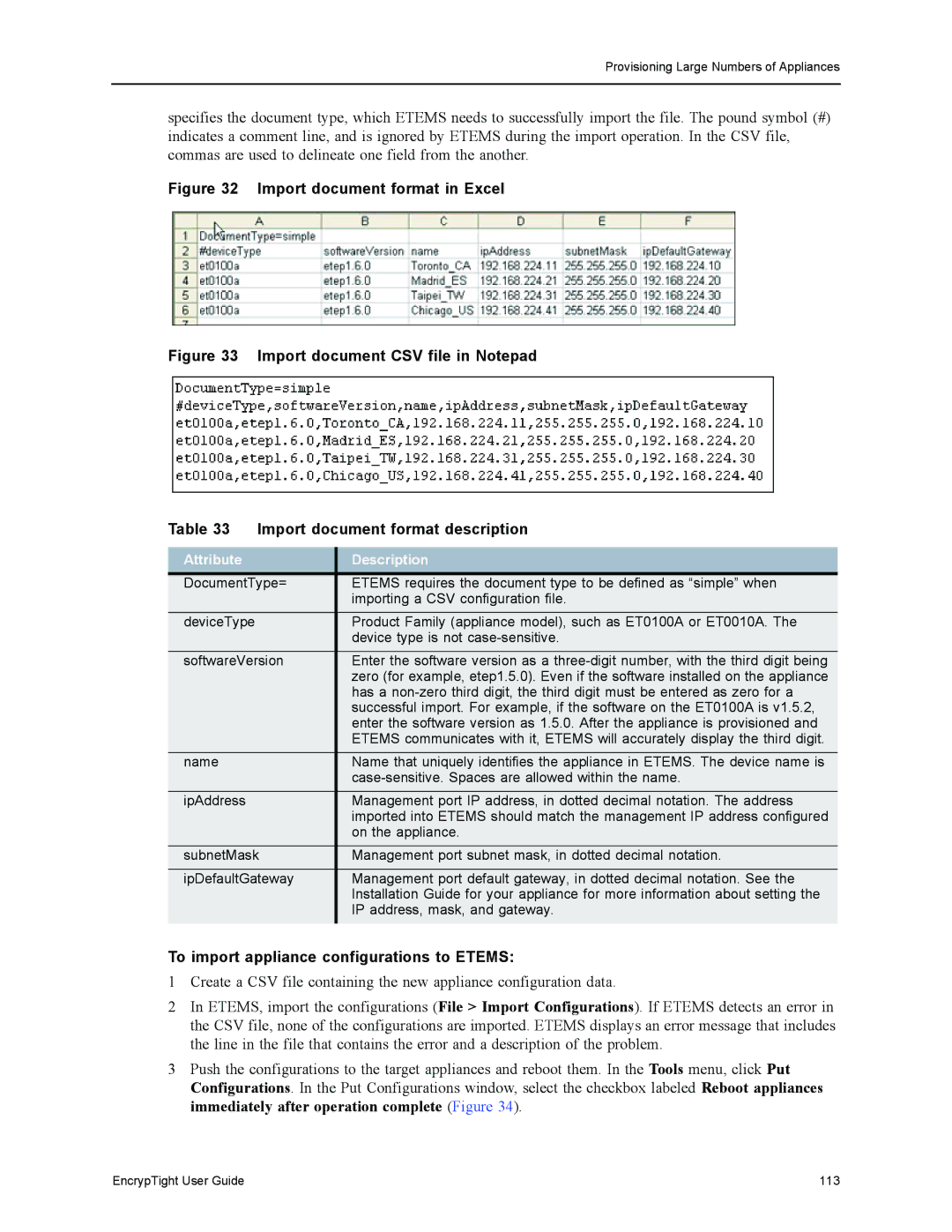 Black Box ET1000A, ET0010A, EncrypTight, ET0100A manual To import appliance configurations to Etems, Attribute Description 