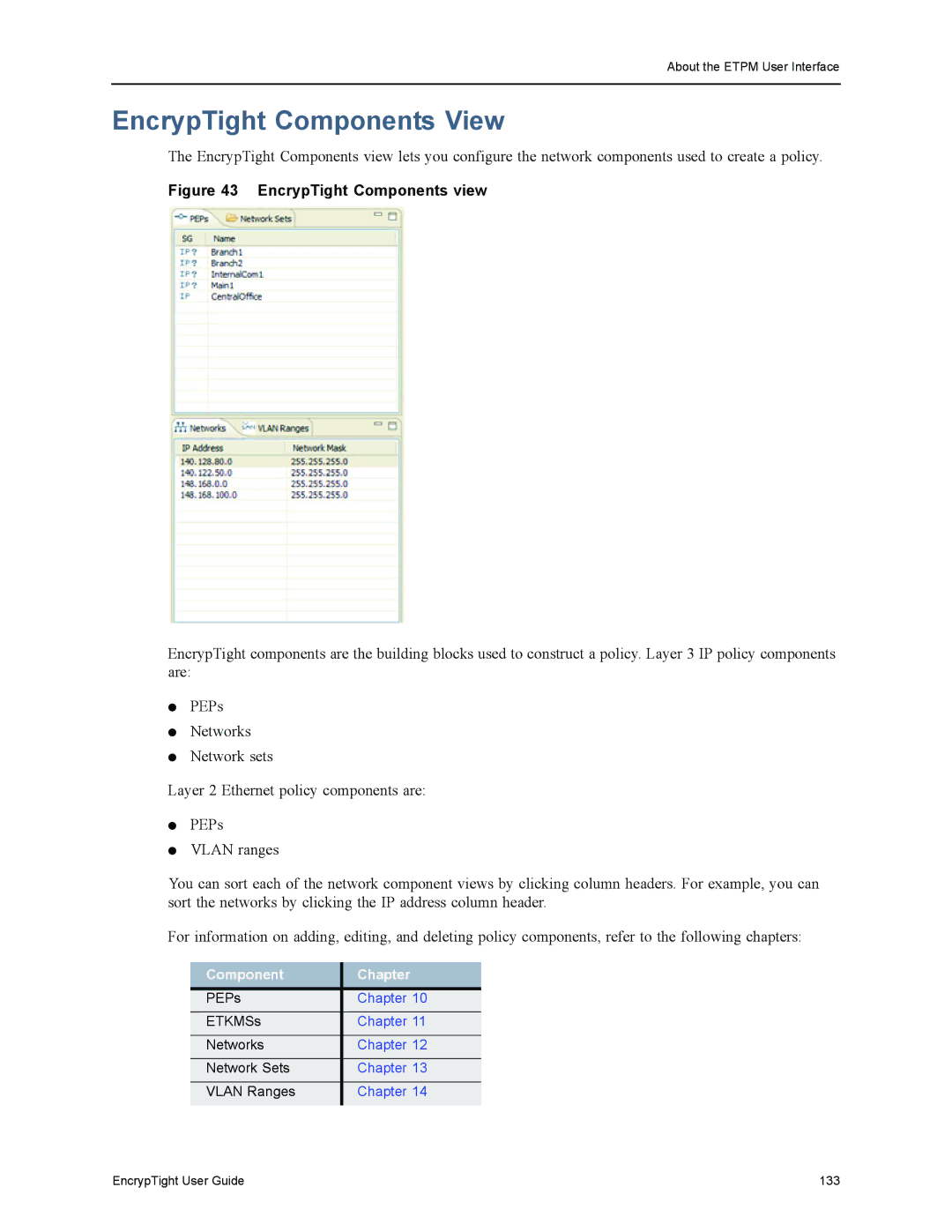 Black Box ET1000A, ET0010A, ET0100A manual EncrypTight Components View, Component Chapter 