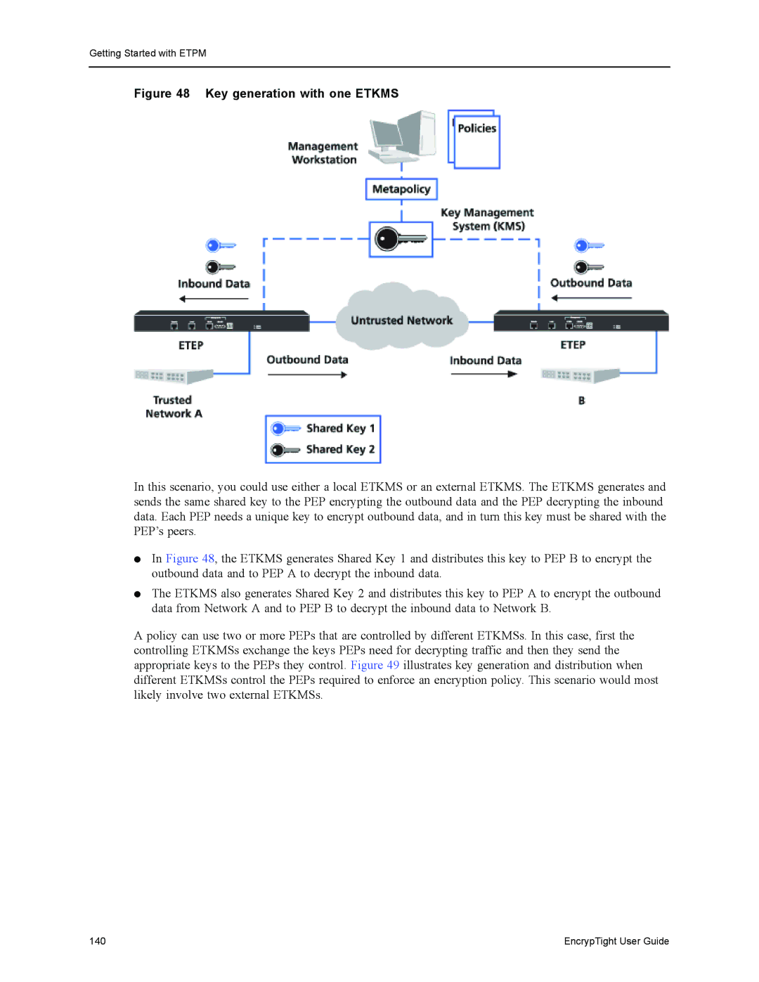 Black Box ET0100A, ET1000A, ET0010A, EncrypTight manual Key generation with one Etkms 