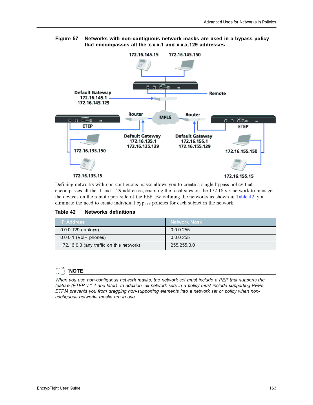 Black Box EncrypTight, ET1000A, ET0010A, ET0100A manual Networks definitions, IP Address Network Mask 