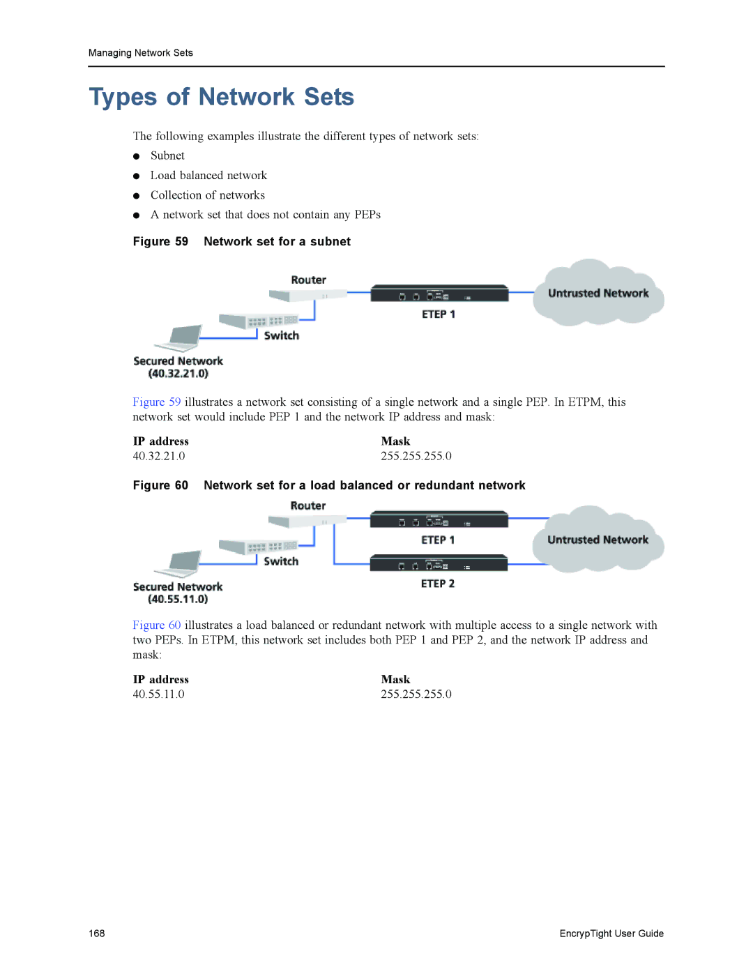 Black Box ET0100A, ET1000A, ET0010A, EncrypTight manual Types of Network Sets, IP address Mask 40.32.21.0 255.255.255.0 