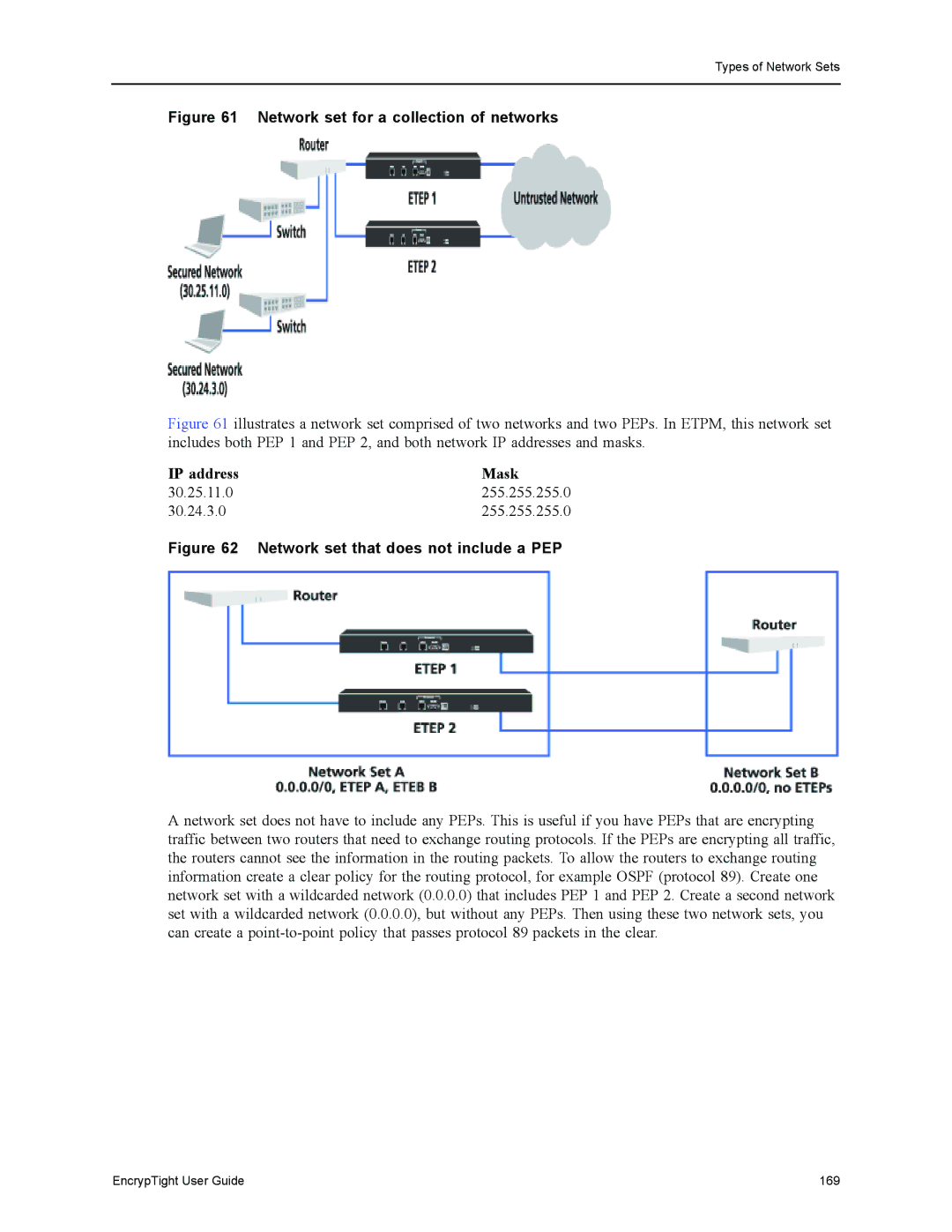 Black Box ET1000A, ET0010A, EncrypTight, ET0100A manual Network set for a collection of networks, IP address Mask 