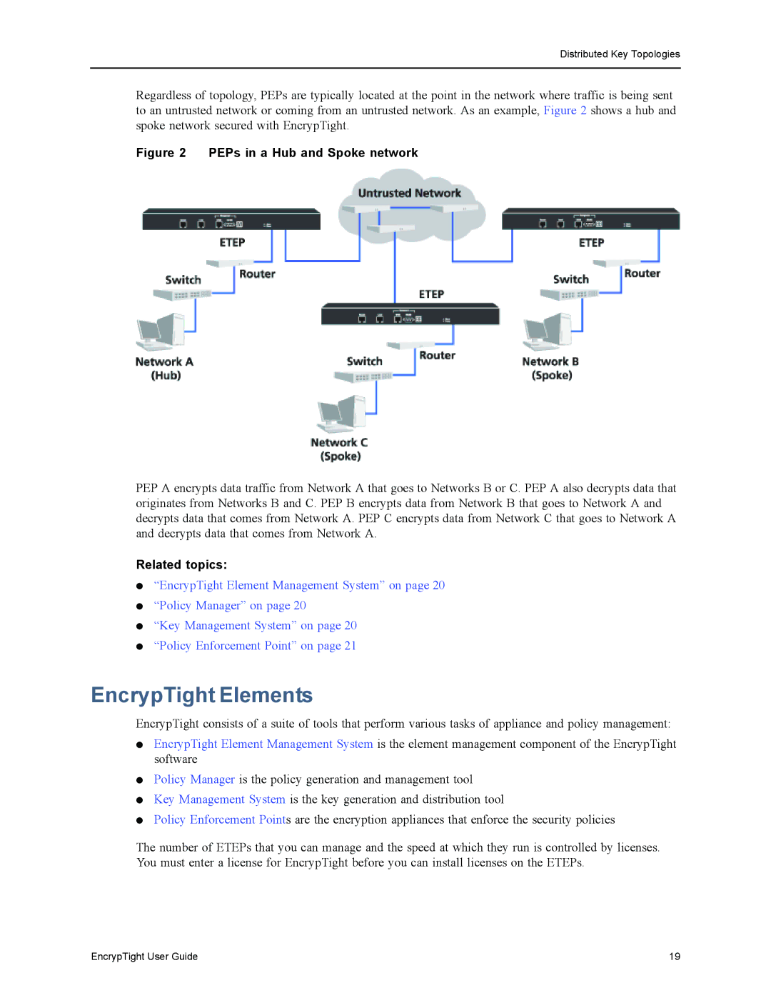 Black Box ET1000A, ET0010A, ET0100A manual EncrypTight Elements, Related topics 