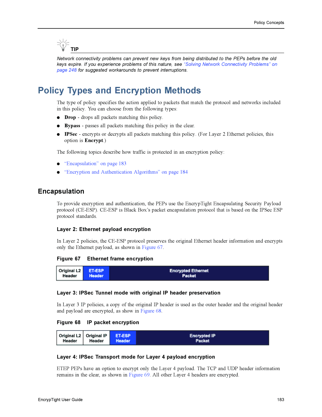 Black Box EncrypTight, ET1000A Policy Types and Encryption Methods, Encapsulation, Layer 2 Ethernet payload encryption 