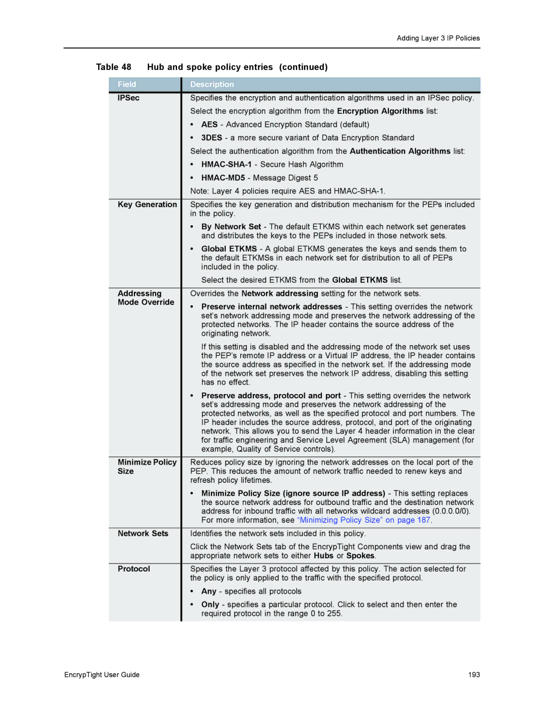 Black Box ET1000A, ET0010A, EncrypTight, ET0100A manual IPSec, Addressing, Minimize Policy, Size, Network Sets, Protocol 