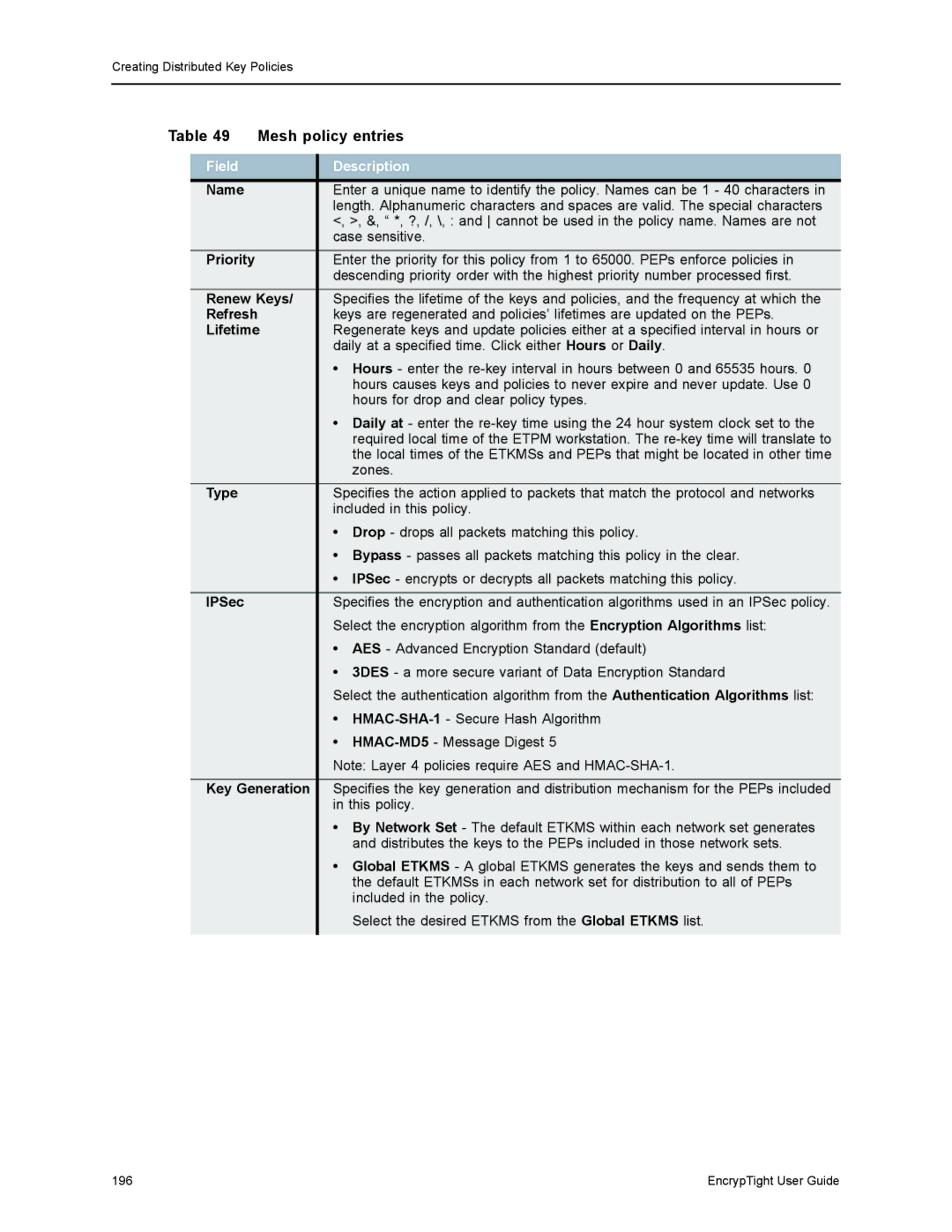 Black Box ET0100A, ET1000A, ET0010A, EncrypTight manual Mesh policy entries, Field Description 