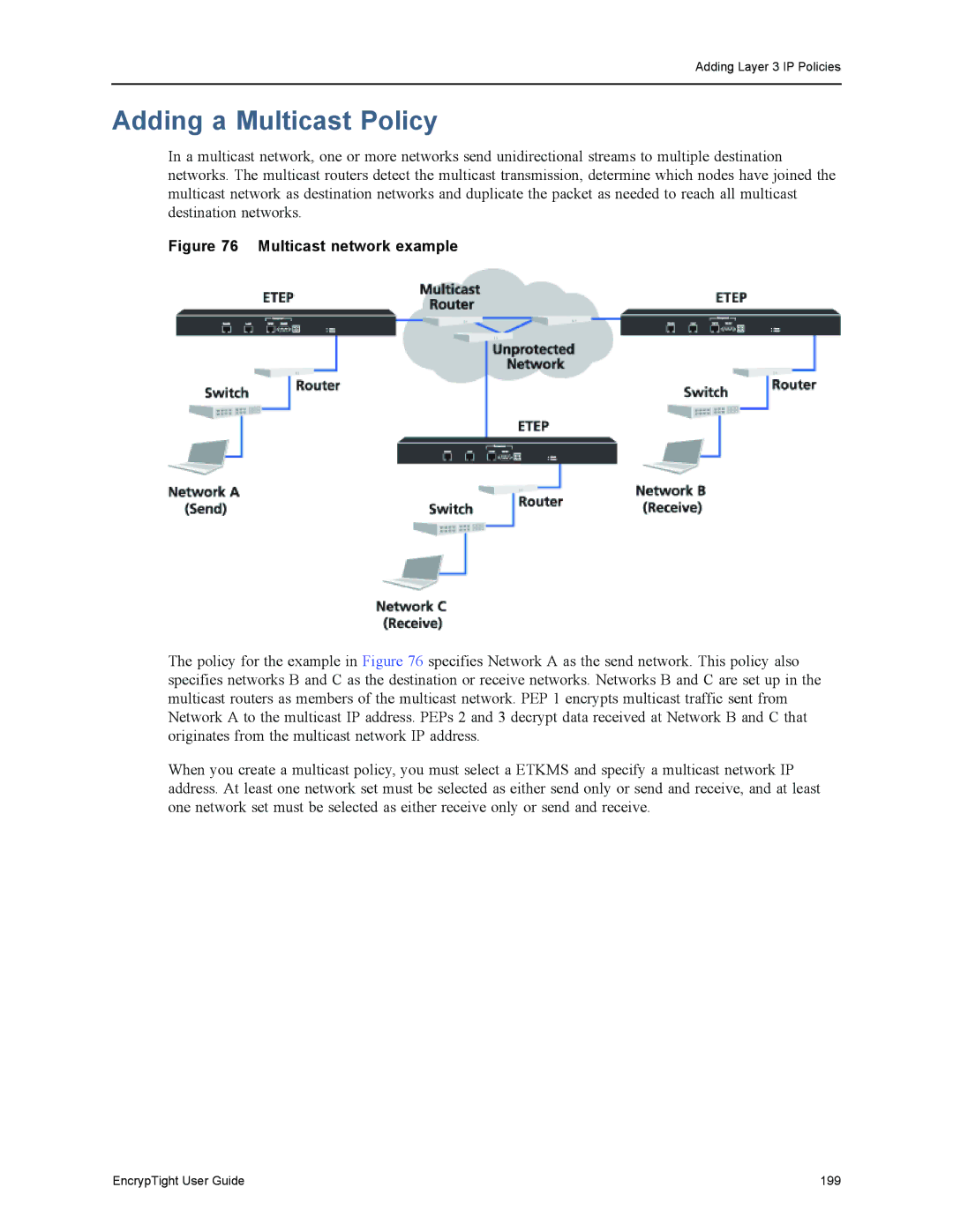 Black Box EncrypTight, ET1000A, ET0010A, ET0100A manual Adding a Multicast Policy, Multicast network example 