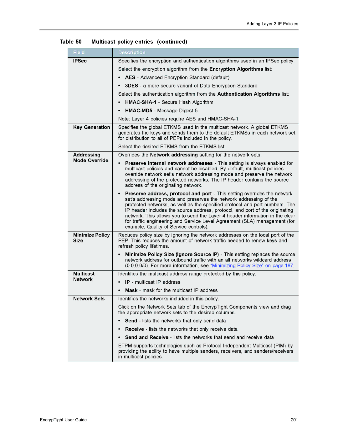 Black Box ET1000A, ET0010A, EncrypTight, ET0100A manual Multicast, Network 