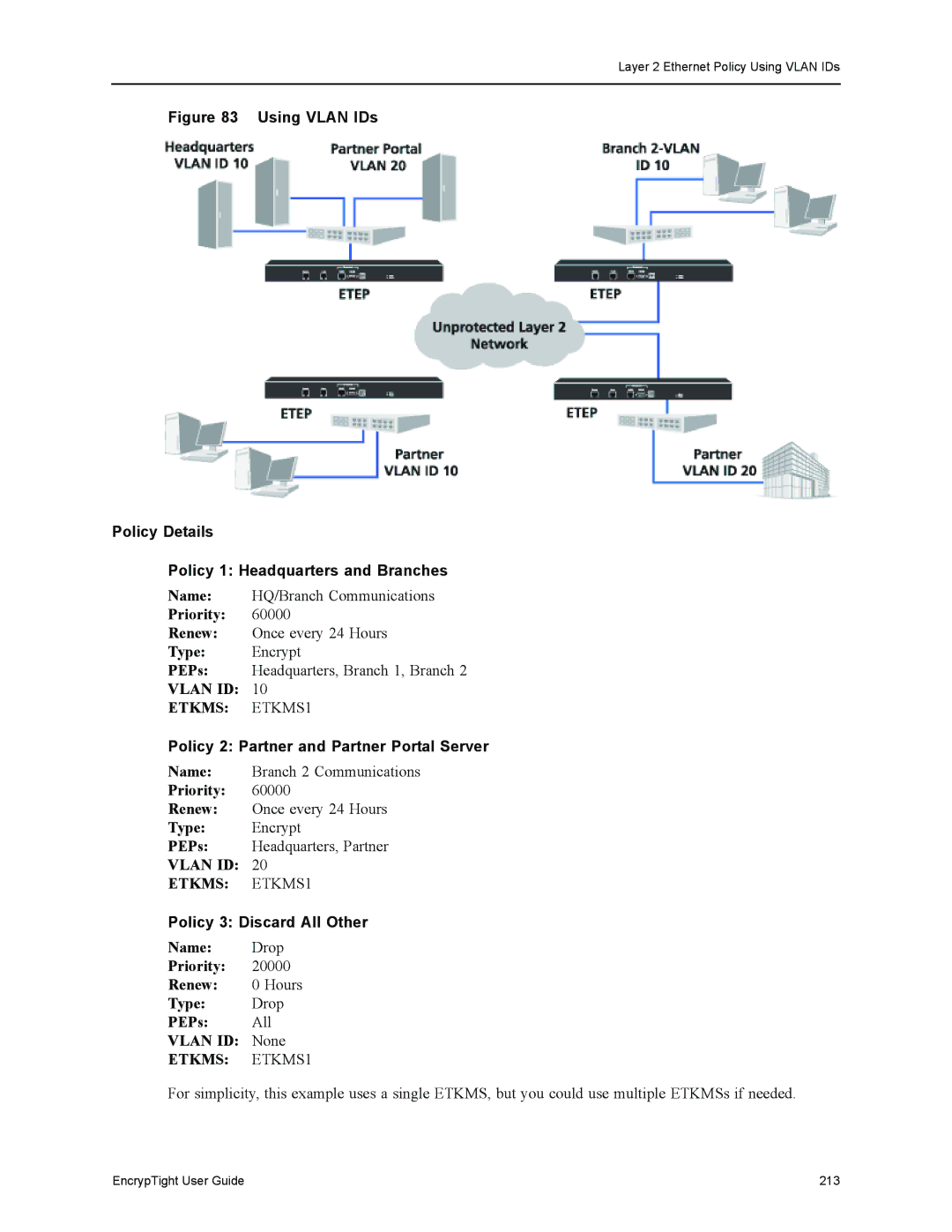 Black Box ET1000A, ET0010A, EncrypTight, ET0100A manual Policy 2 Partner and Partner Portal Server, Policy 3 Discard All Other 