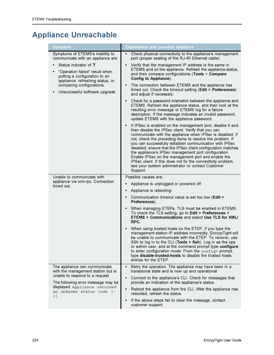 Black Box ET0100A Appliance Unreachable, Symptom Explanation and possible solutions, Config to Appliance, Preferences 