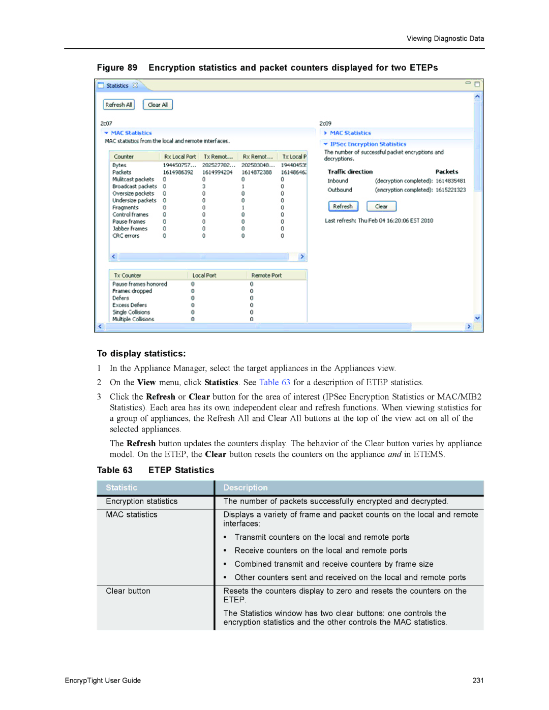 Black Box EncrypTight, ET1000A, ET0010A, ET0100A manual Etep Statistics, Statistic Description 