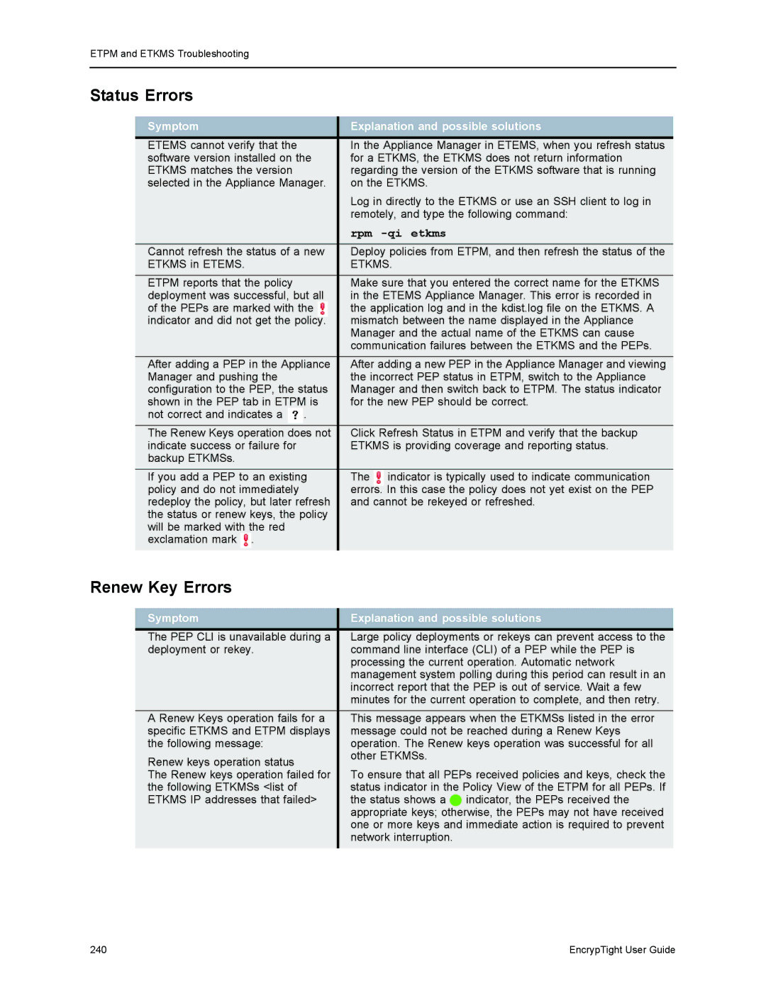 Black Box ET0100A, ET1000A, ET0010A, EncrypTight manual Status Errors, Renew Key Errors 