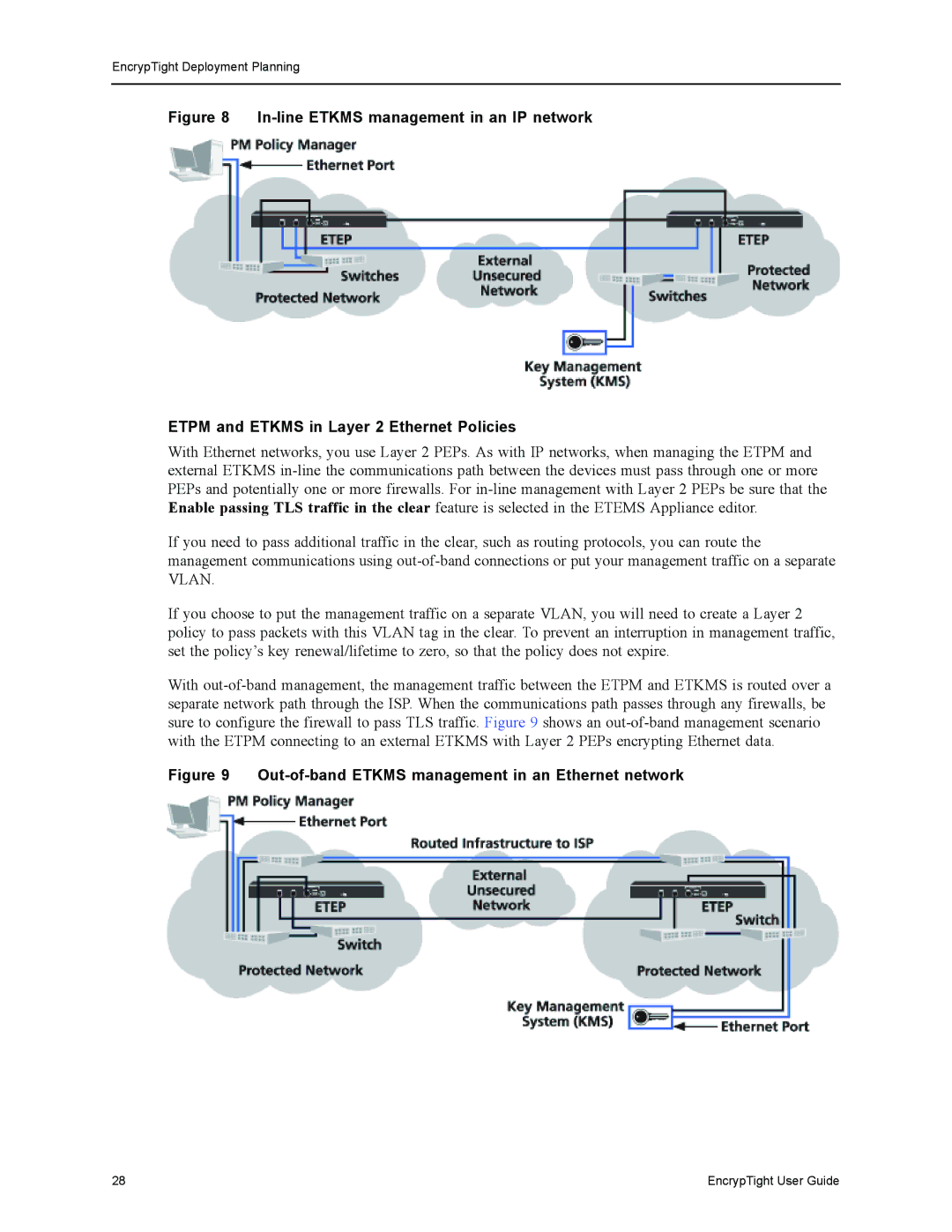 Black Box ET0100A, ET1000A, ET0010A, EncrypTight manual Out-of-band Etkms management in an Ethernet network 