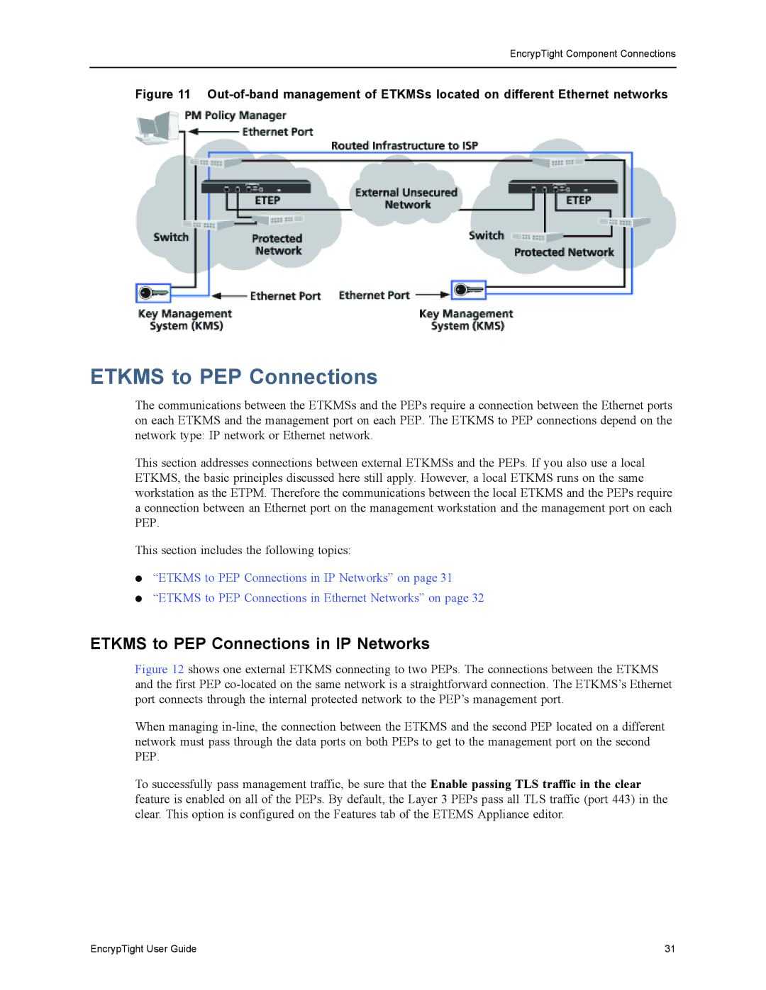 Black Box EncrypTight, ET1000A, ET0010A, ET0100A manual Etkms to PEP Connections in IP Networks 