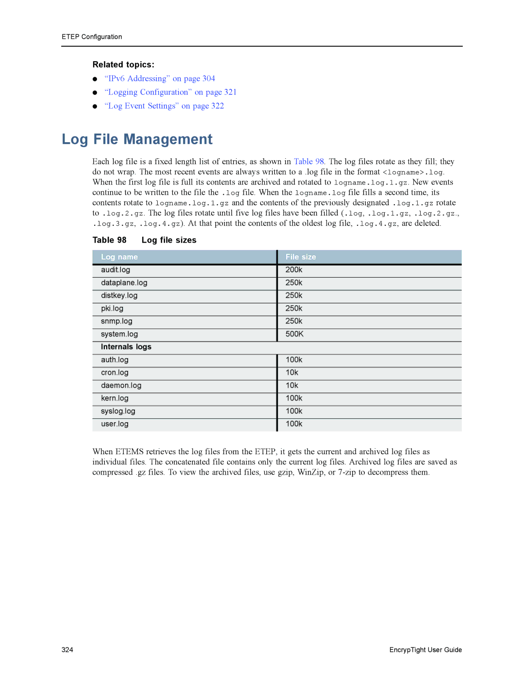 Black Box ET0100A, ET1000A, ET0010A, EncrypTight Log File Management, Log file sizes, Log name File size, Internals logs 