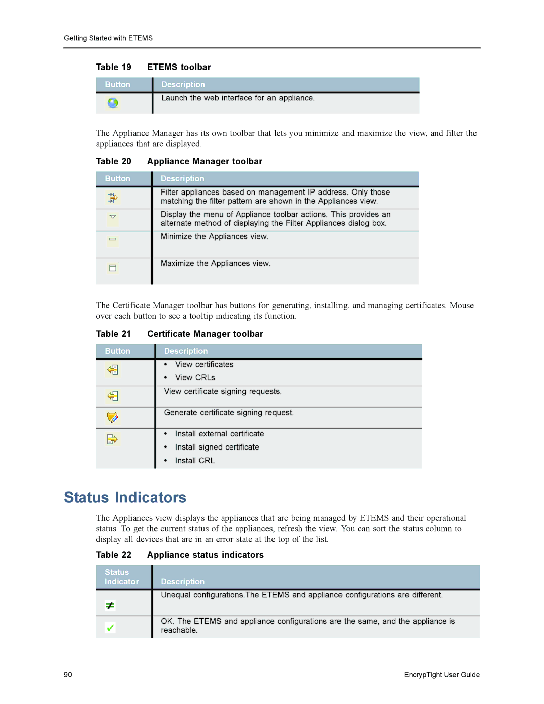 Black Box ET0010A, ET1000A, EncrypTight, ET0100A Status Indicators, Appliance Manager toolbar, Certificate Manager toolbar 