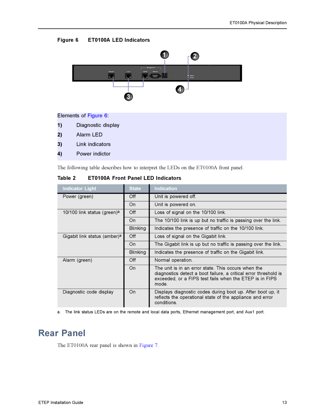 Black Box ET10000A, ET1000A, ET0010A, EncrypTight Enforcement Point (ETEP) Rear Panel, ET0100A Front Panel LED Indicators 