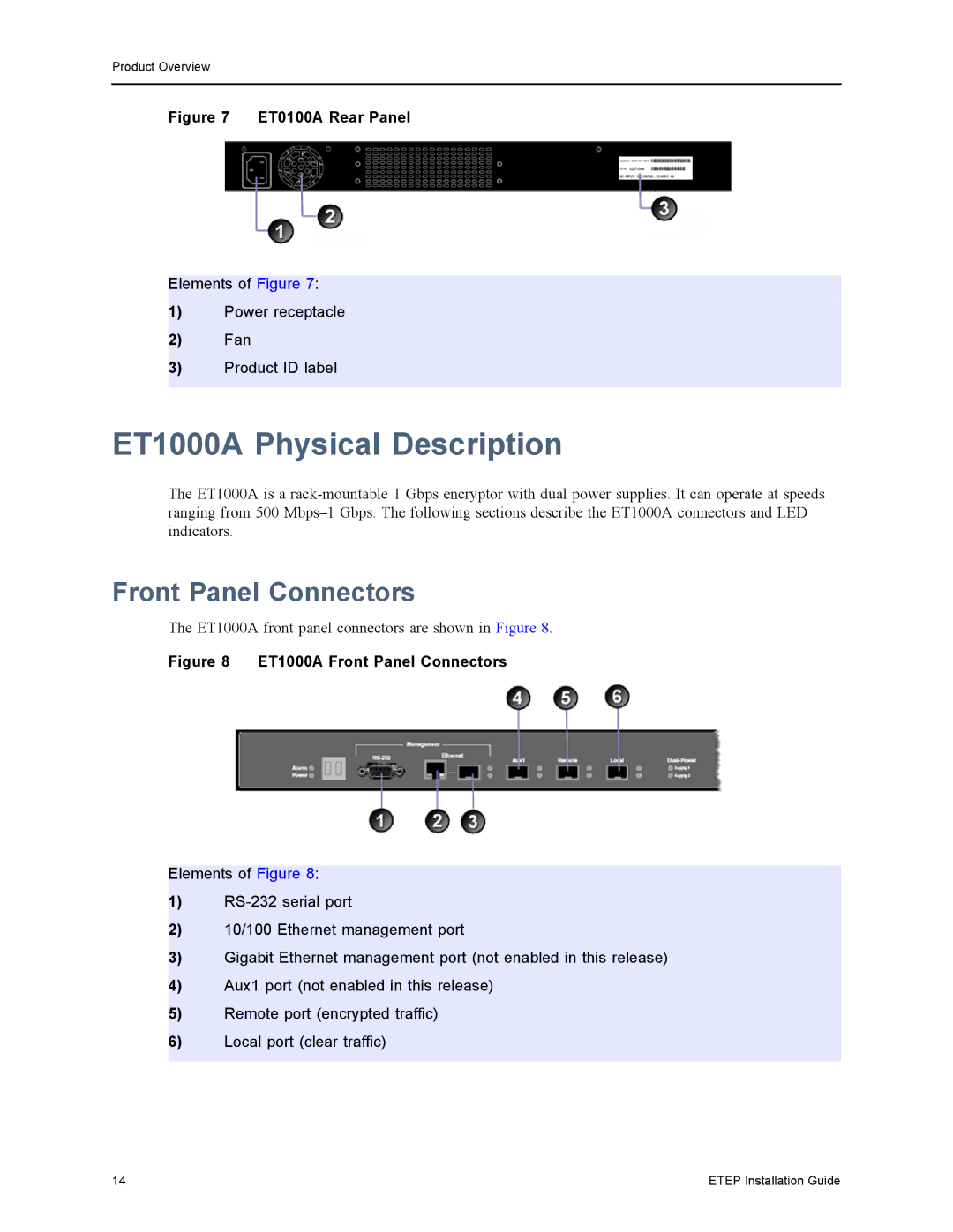 Black Box EncrypTight Enforcement Point (ETEP), ET0010A, ET10000A manual ET1000A Physical Description, ET0100A Rear Panel 