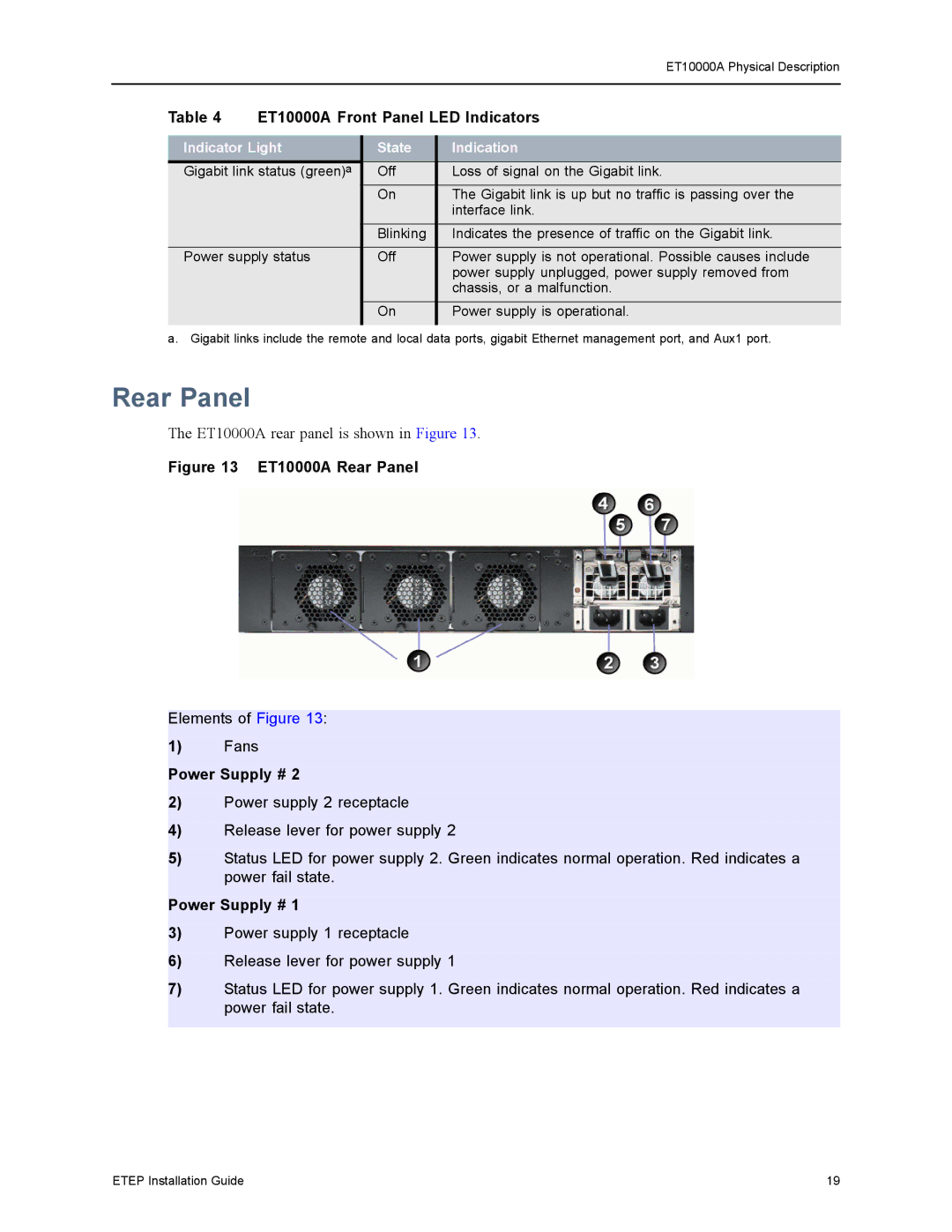 Black Box EncrypTight Enforcement Point (ETEP), ET1000A, ET0010A, ET0100A manual ET10000A Rear Panel 