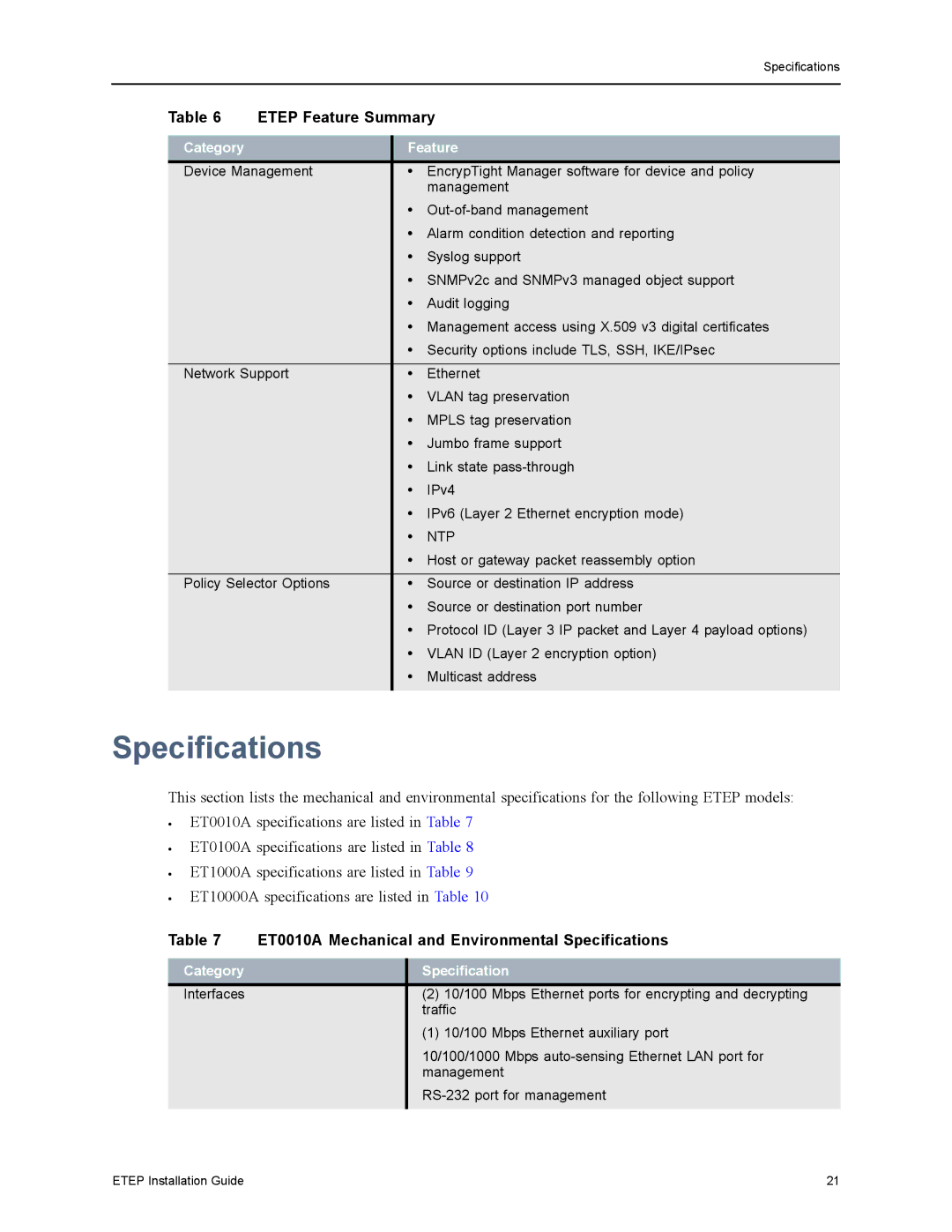 Black Box ET1000A, ET0100A, ET10000A manual ET0010A Mechanical and Environmental Specifications, Category 