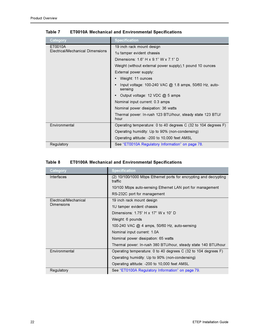 Black Box ET1000A, ET0010A, ET10000A manual ET0100A Mechanical and Environmental Specifications, Category Specification 