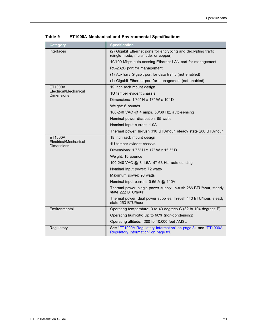 Black Box ET10000A, ET0010A, ET0100A manual ET1000A Mechanical and Environmental Specifications 