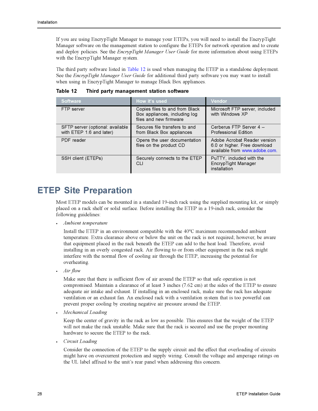 Black Box ET10000A, ET1000A Etep Site Preparation, Third party management station software, Software How it’s used Vendor 